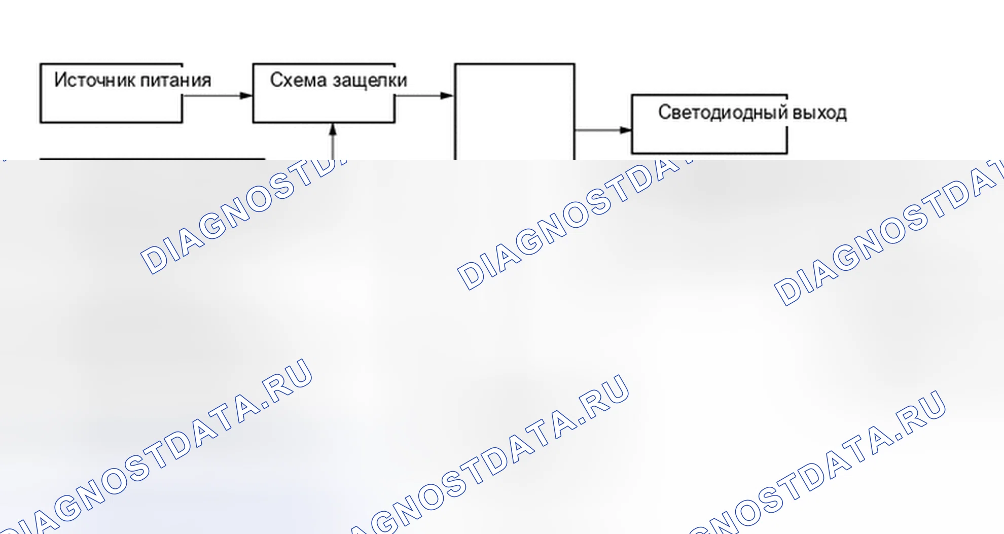 Рис. 137. Haval H3 I