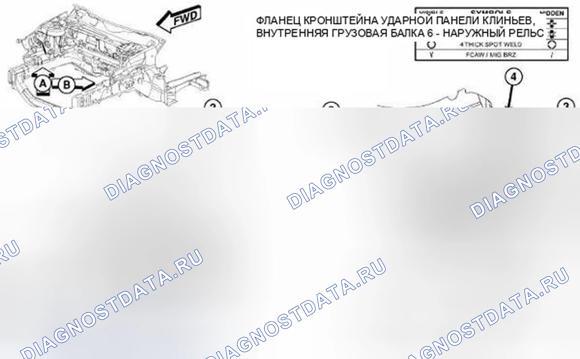 Рис. 184. Dodge Journey I
