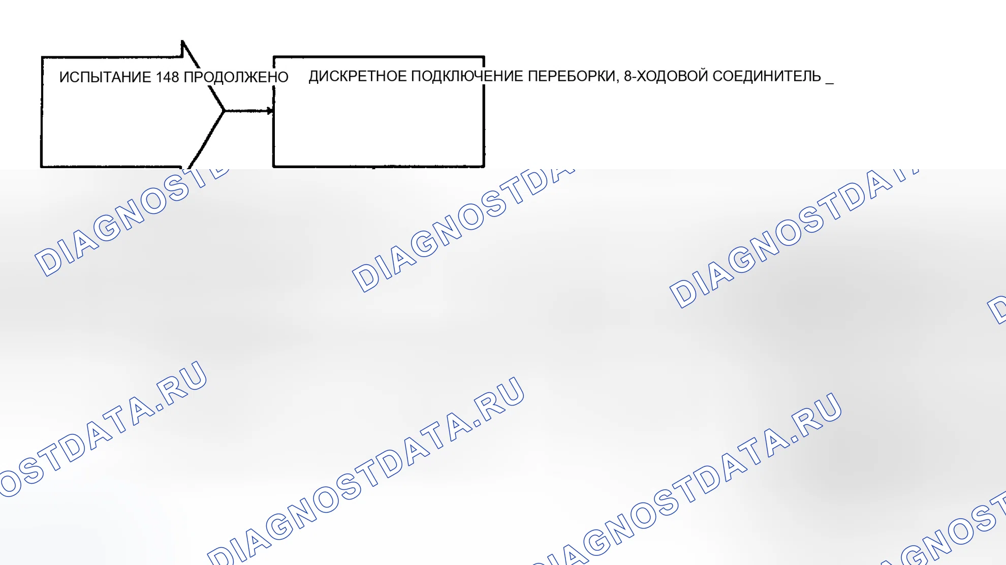 Рис. 183. Jeep Grand Cherokee ZJ