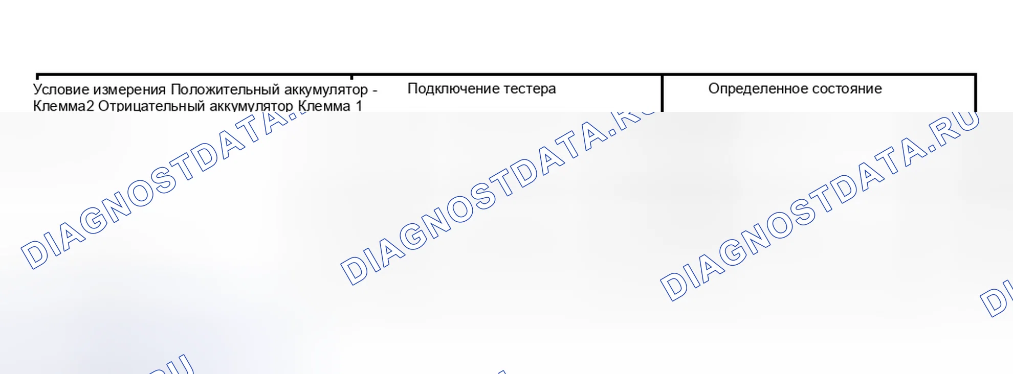 Рис. 171. Toyota Highlander I