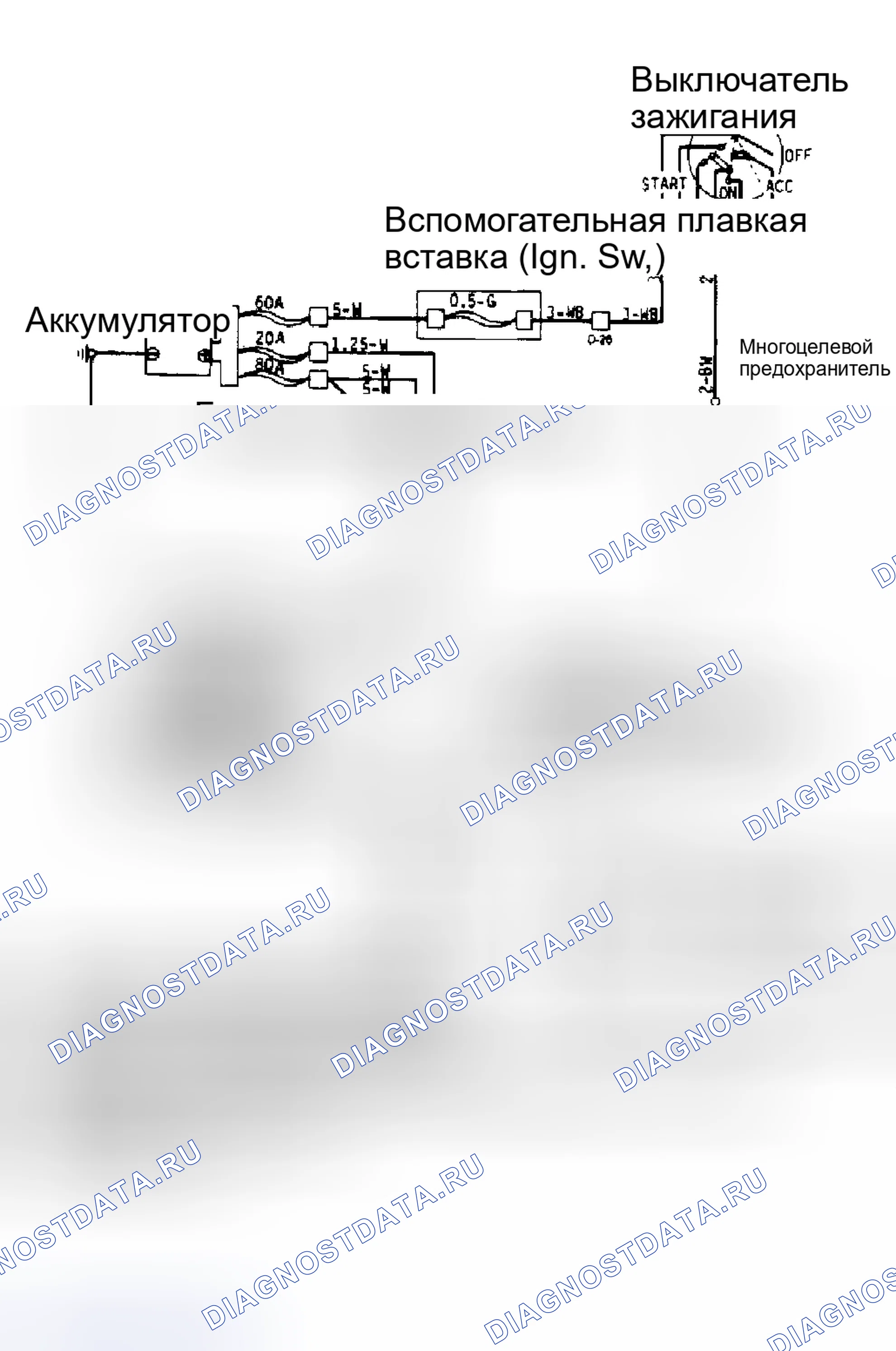 Рис. 13. Mazda MPV III