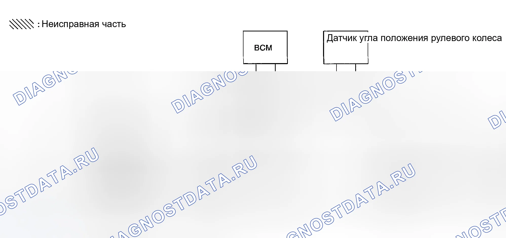 Рис. 151. Infiniti G35 III