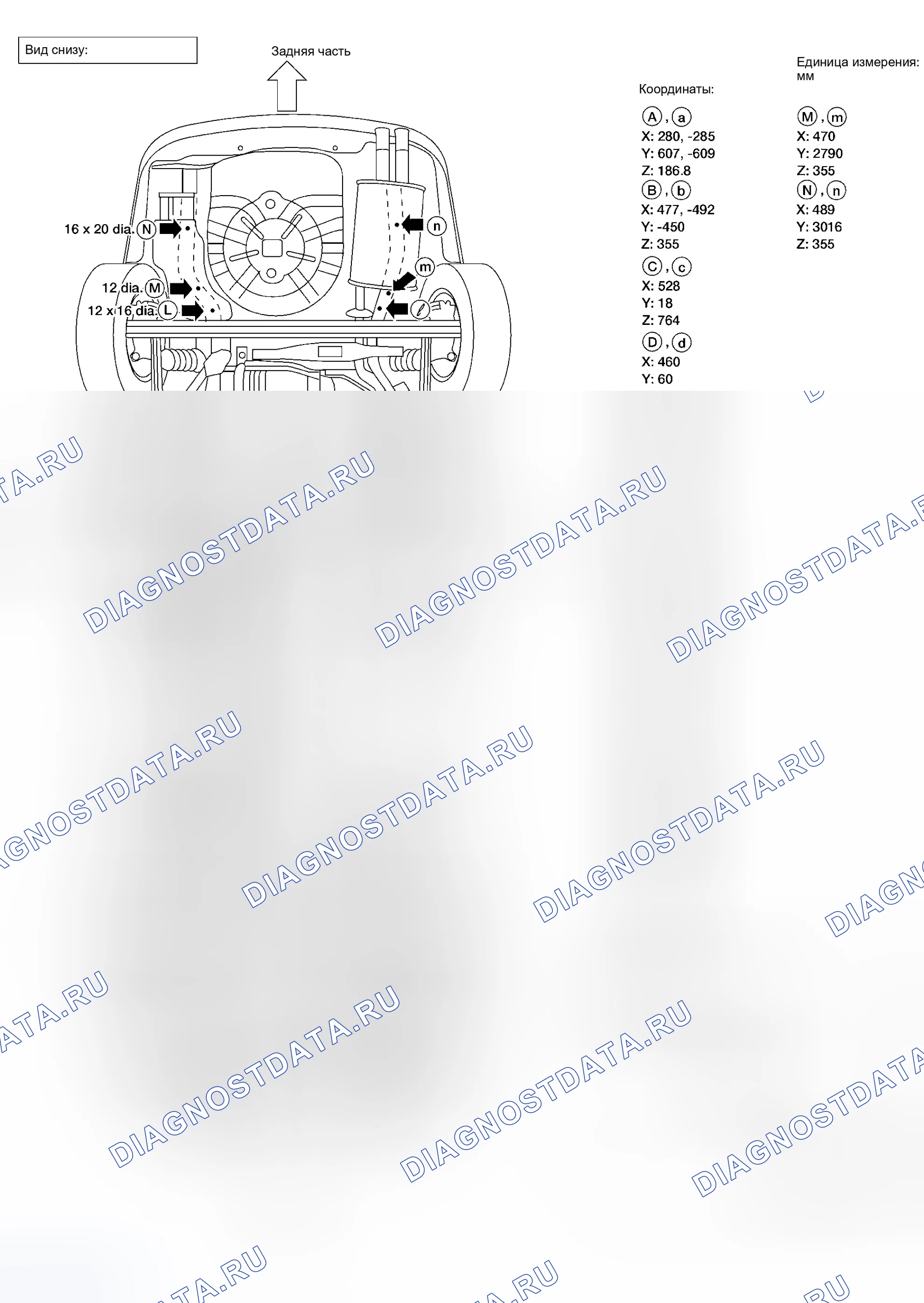 Рис. 8: Измерение. Honda Stream I