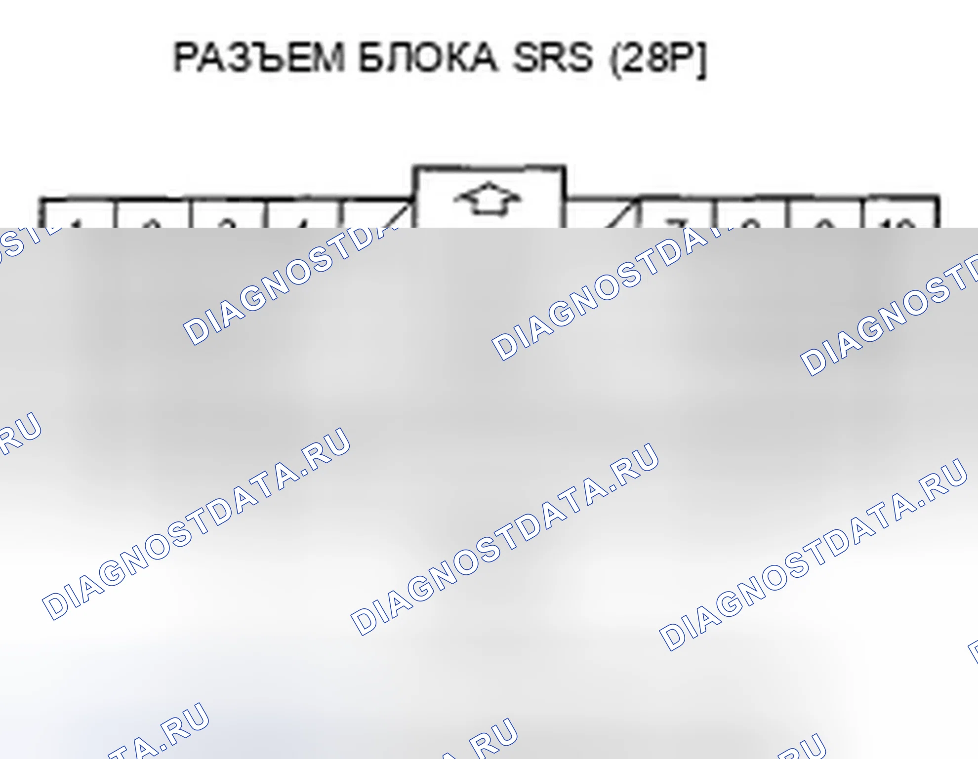 Рис. 202. Honda Ridgeline I