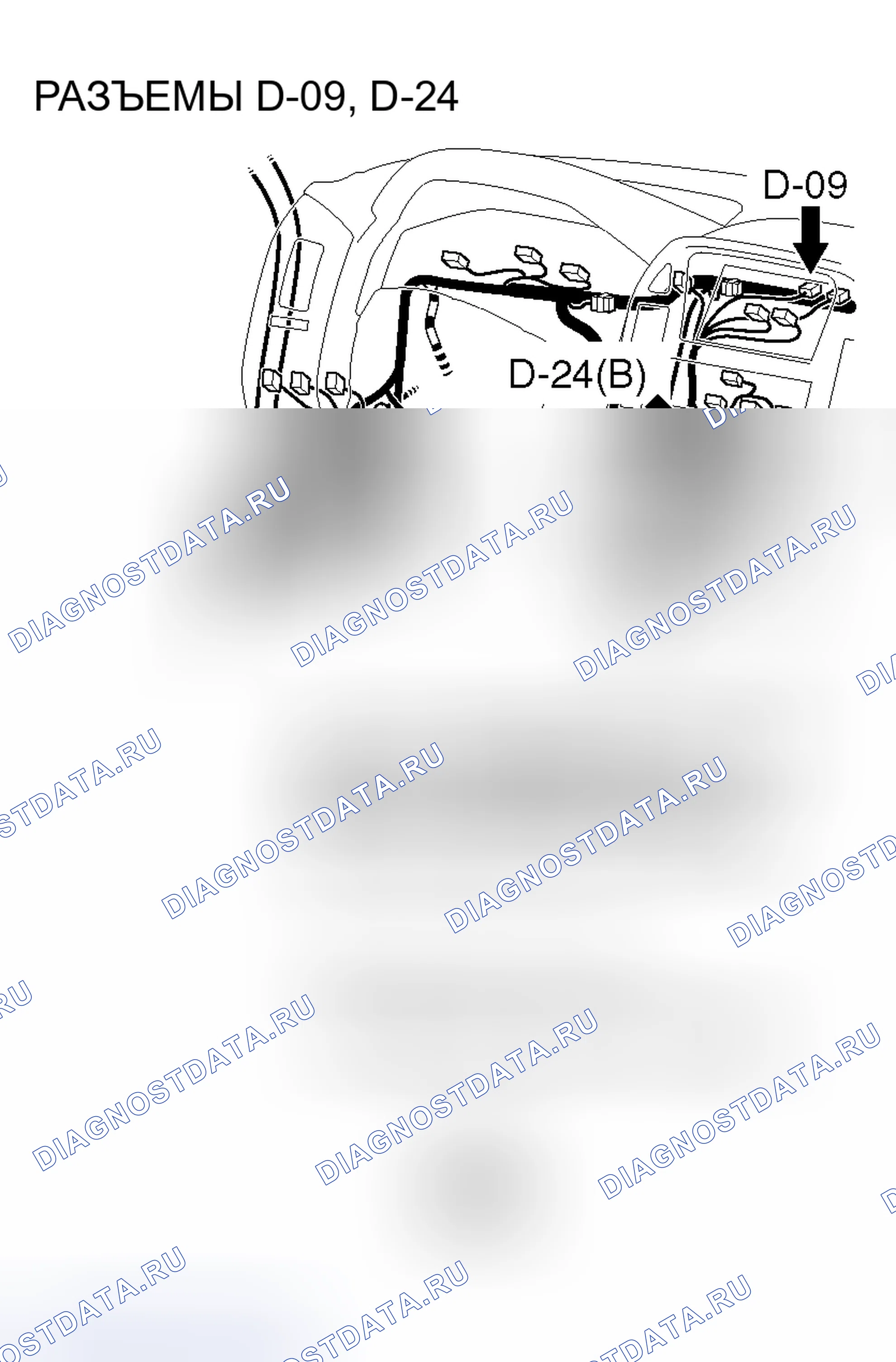 Рис. 93. Honda Grace I