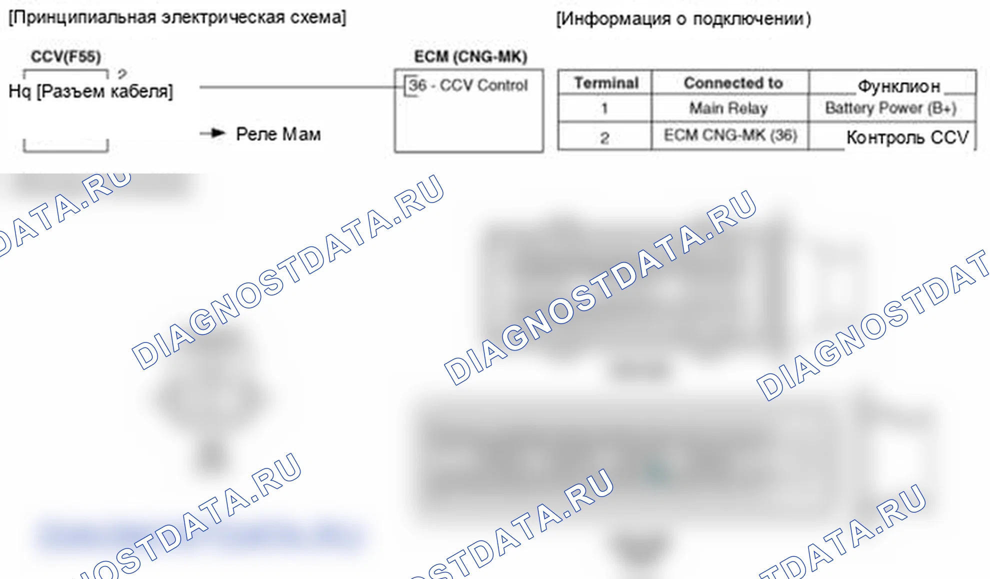 Рис. 33: (M / T). Hyundai Elantra V