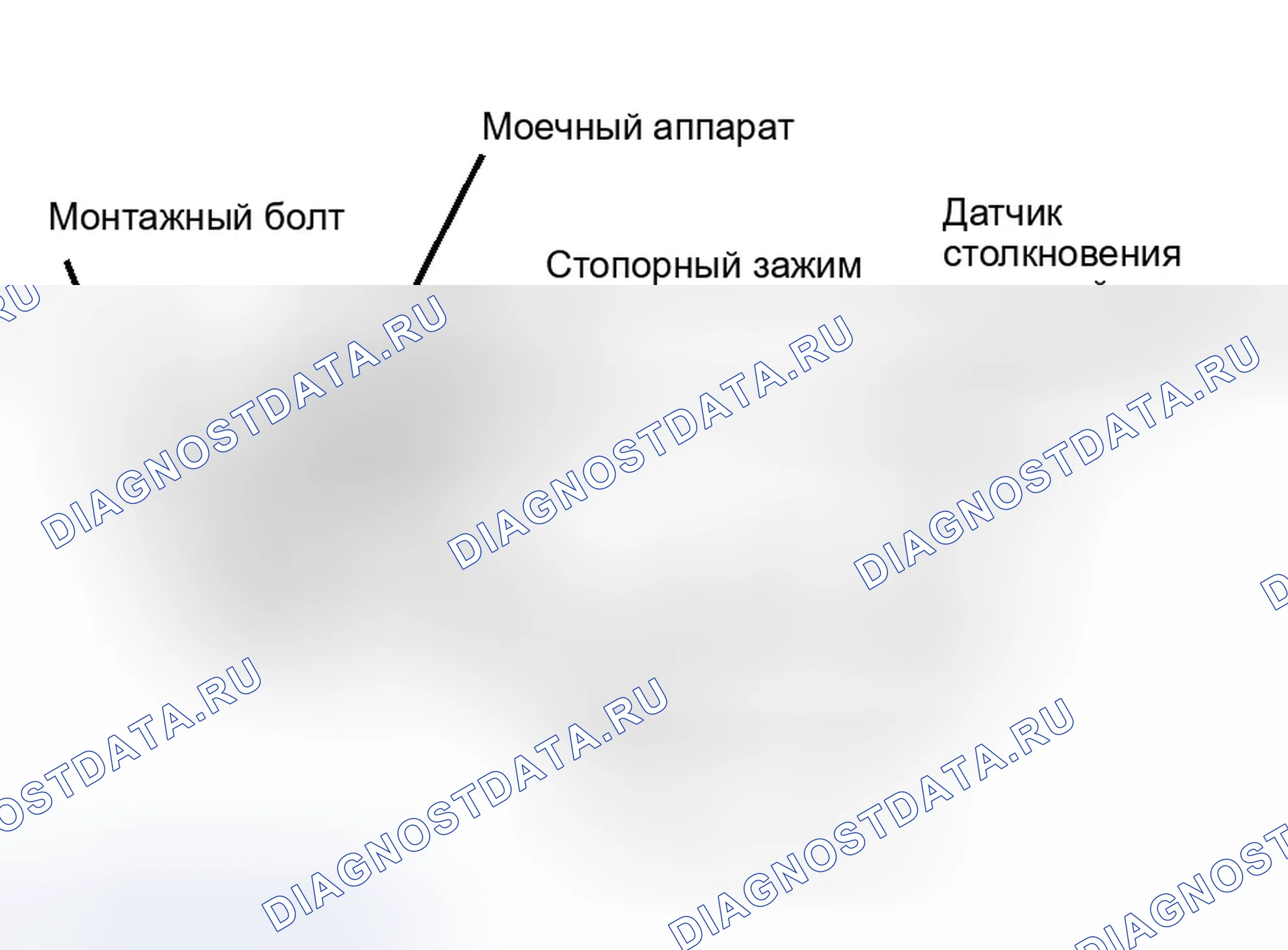 Рис. 84. Ford Explorer III