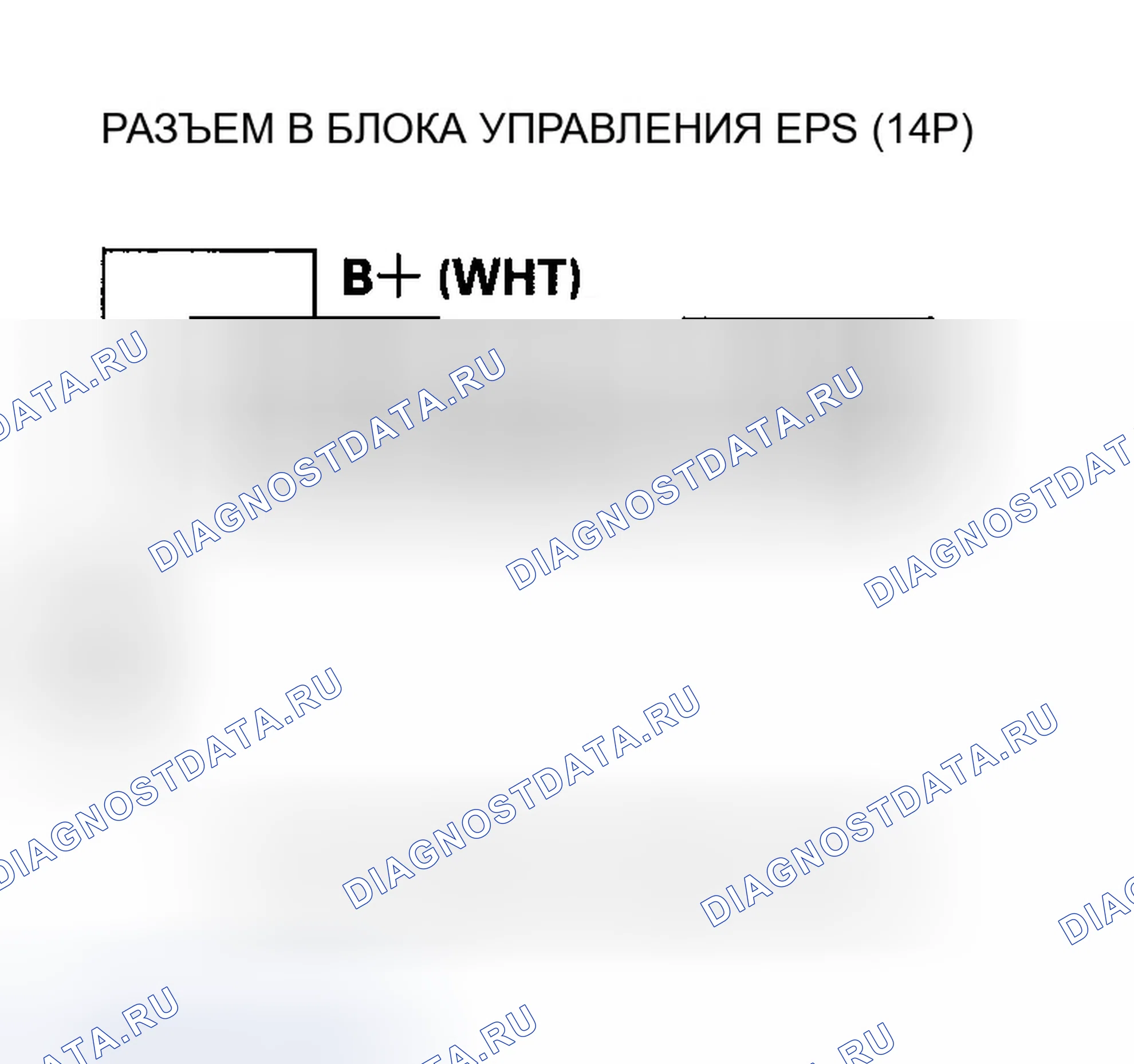 Рис. 4. Honda Insight ZE1