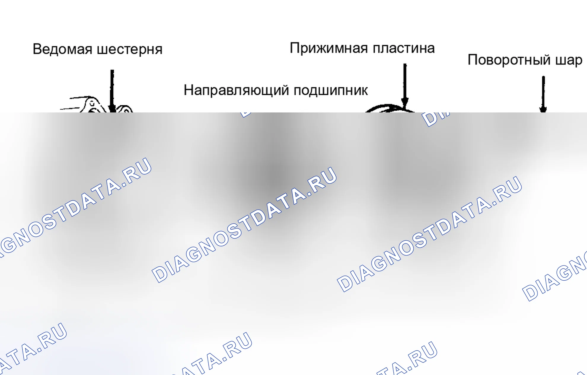 Рис. 1: Разнесенный вид муфты заднего привода Ford в сборе. Mercury Marquis V