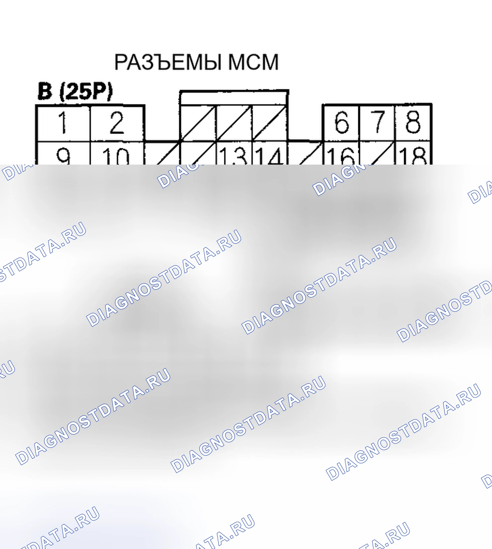 Рис. 473: расшифровка кода ошибки P1572 (33): Модуль привода двигателя (MDM) Схема сигнала температуры Высокий вход; расшифровка кода ошибки P15A1 (33): Mot. Honda Insight I