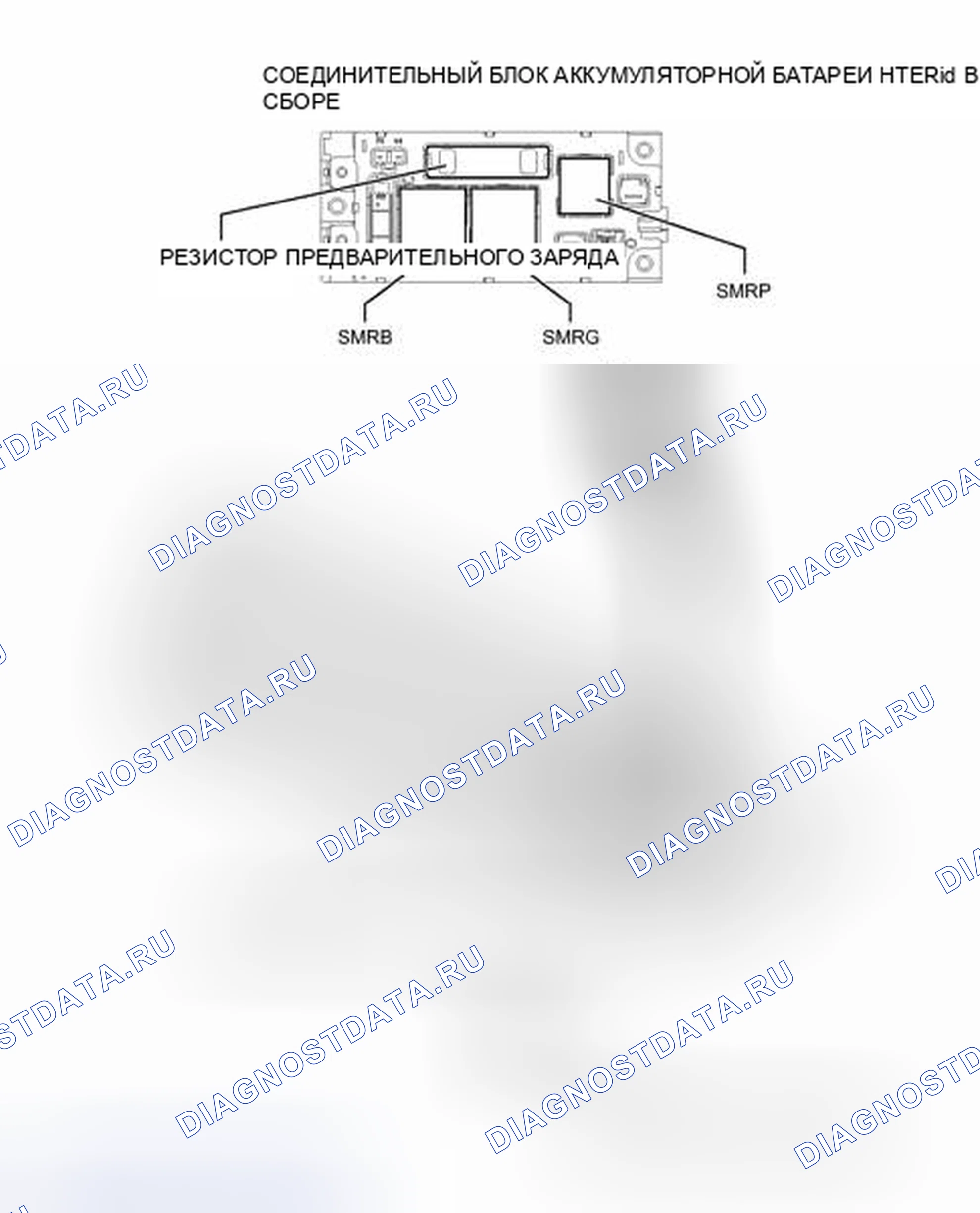Рис. 210: ИЛЛЮСТРАЦИЯ. Toyota Prius III рестайлинг