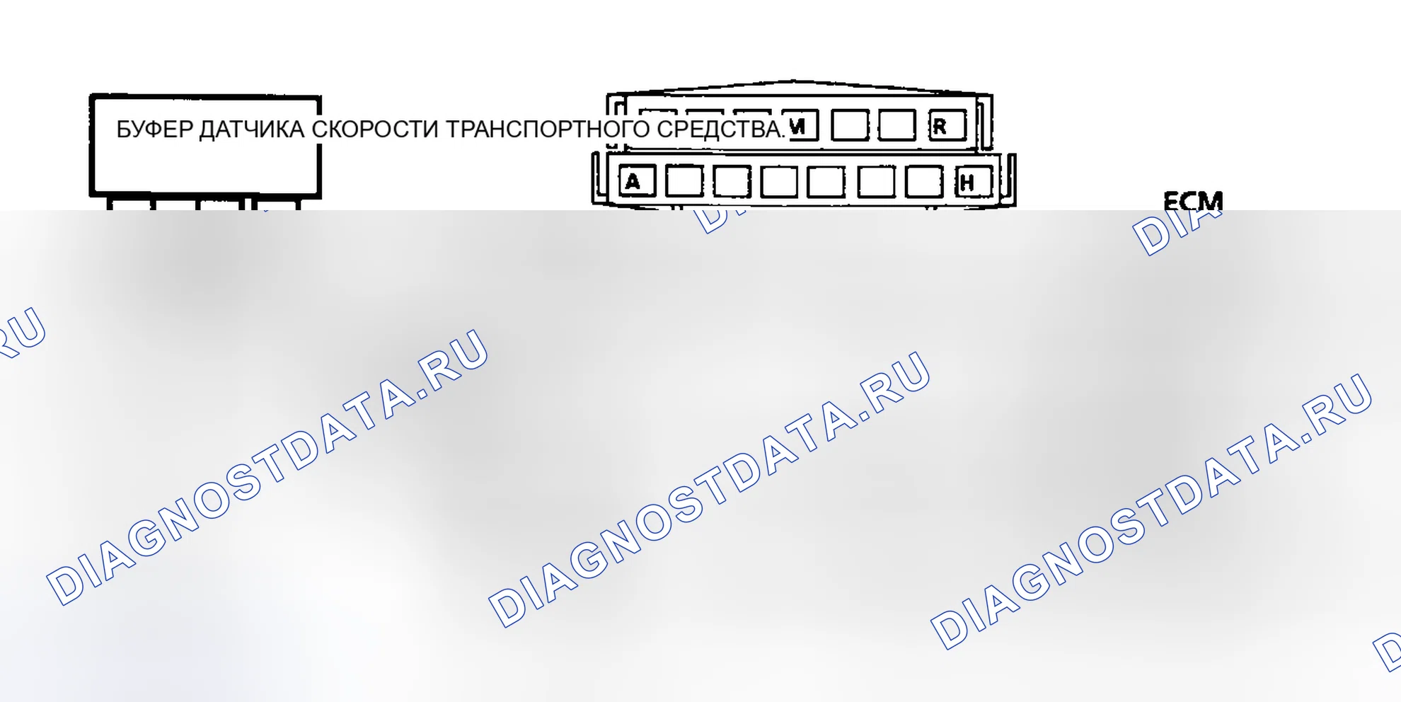Рис. 74: КОД 24, ДАТЧИК СКОРОСТИ ТРАНСПОРТНОГО СРЕДСТВА - 5.0L и 5.7L центральный впрыск топлива (B кузов). Pontiac Bonneville VIII