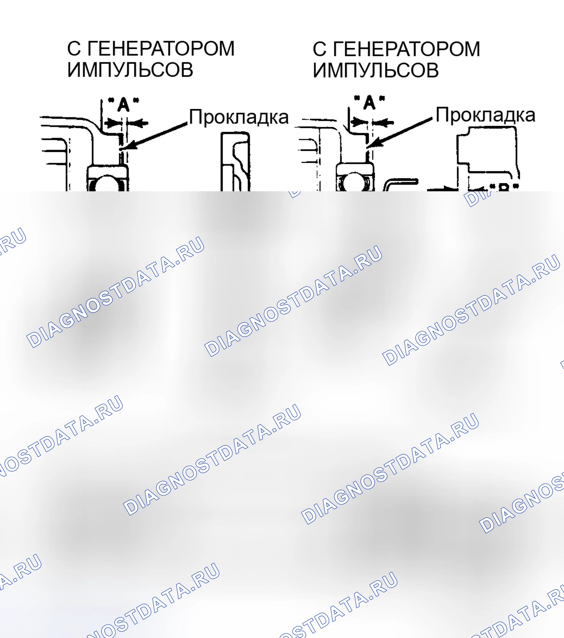 Рис. 5. Dodge Ram I