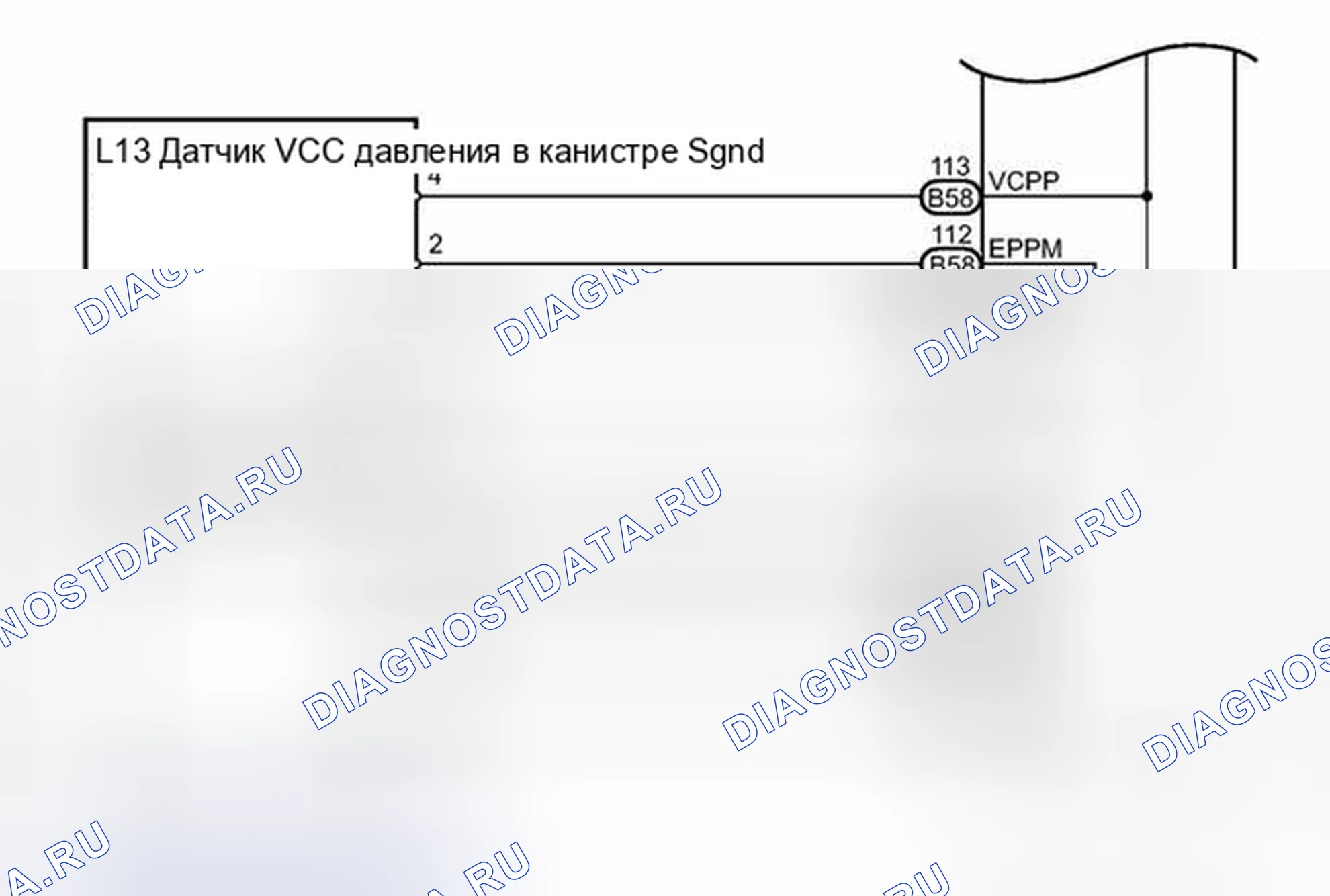 Рис. 97. Toyota Venza I