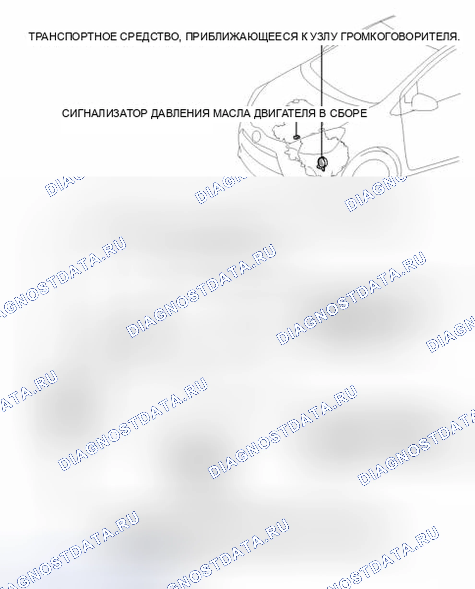 Рис. 21: ИЛЛЮСТРАЦИЯ. Toyota Prius C I