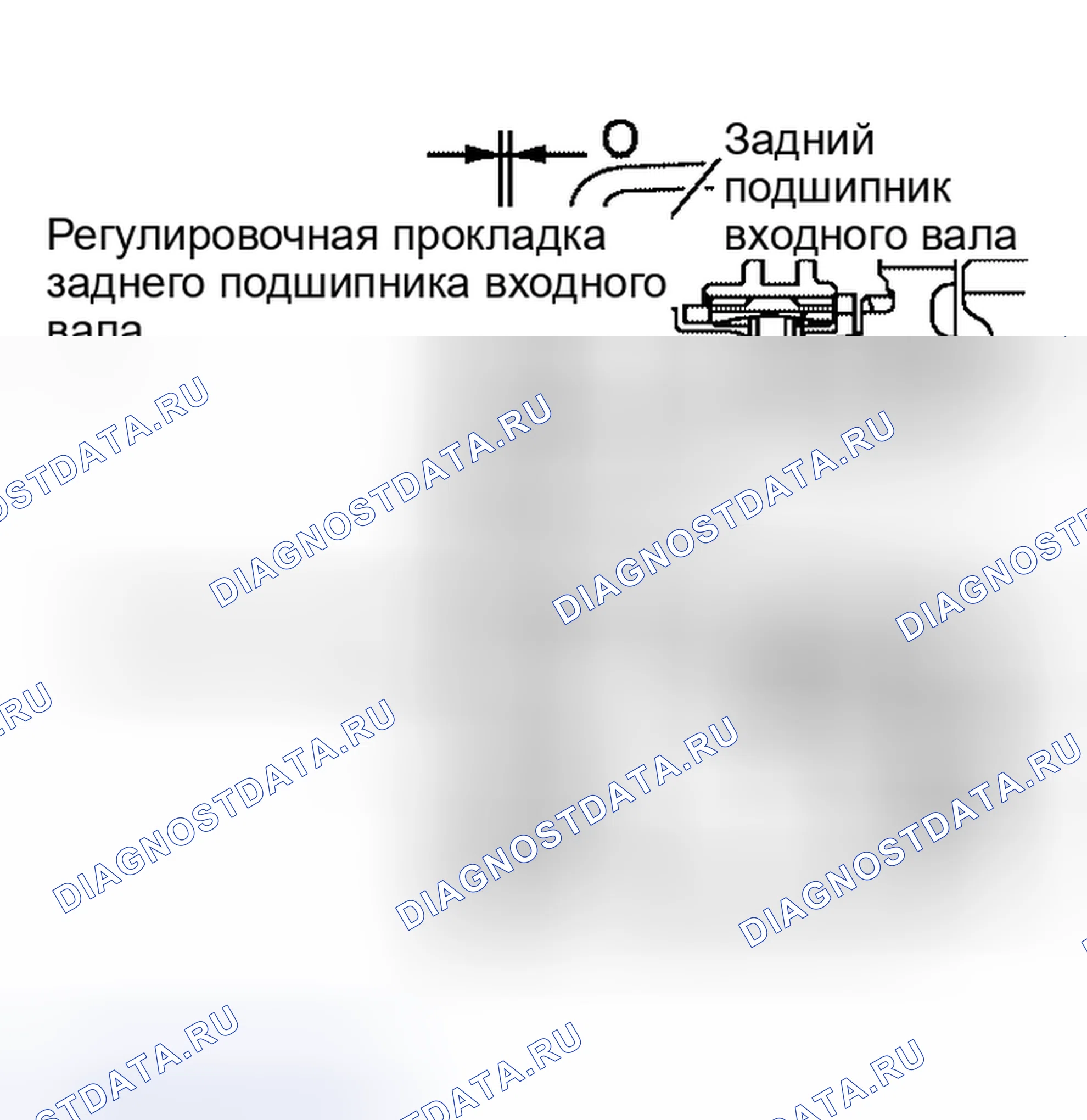 Рис. 89: ЛЮФТ КОНЦА ВХОДНОГО ВАЛА. Nissan Altima L31