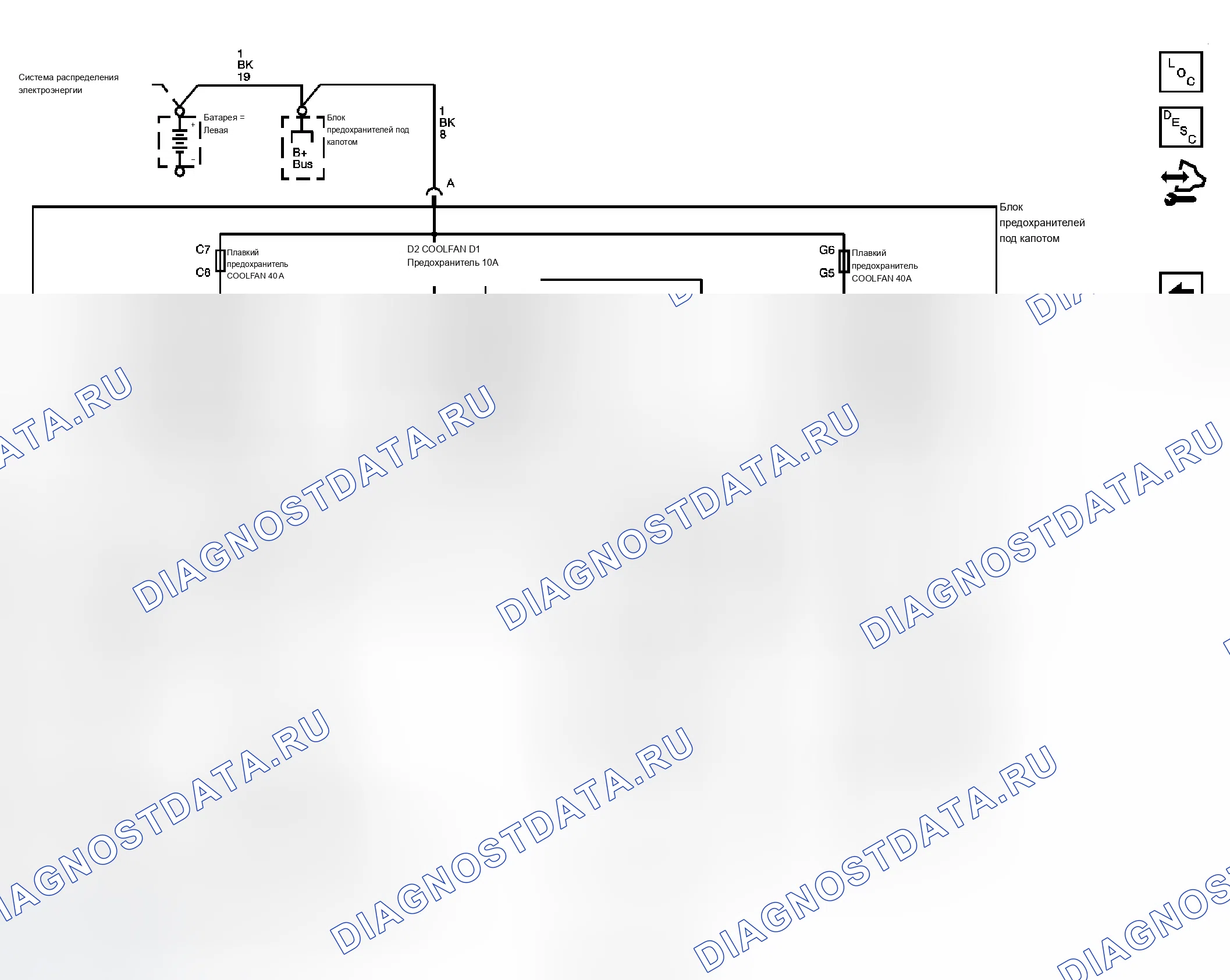 Рис. 2. Chevrolet Silverado Classic 1500 