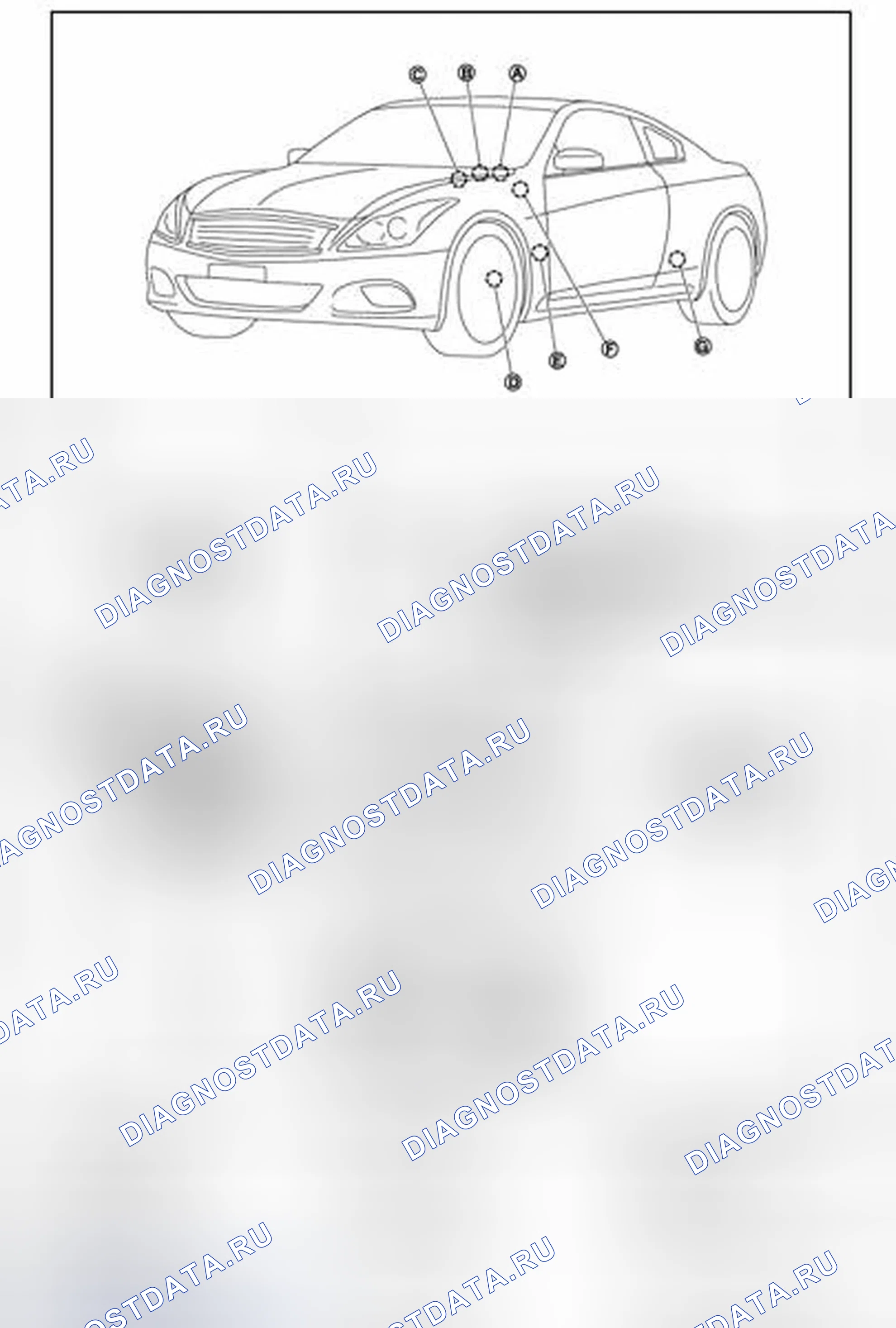 Рис. 3: ДЛЯ США. Infiniti G37 IV рестайлинг