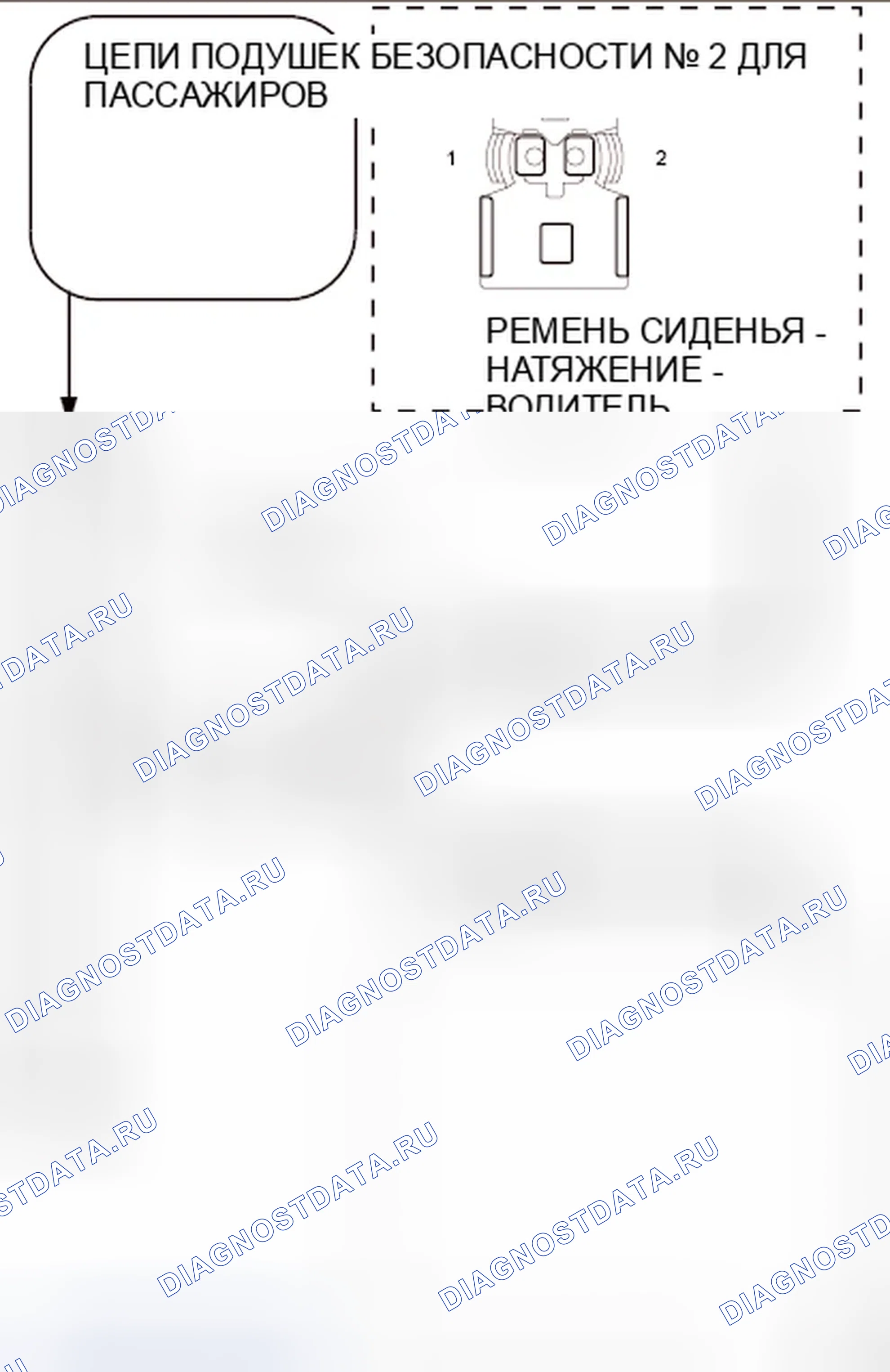 Рис. 107: ДИАГНОСТИЧЕСКИЙ ТЕСТ. Dodge Avenger II рестайлинг
