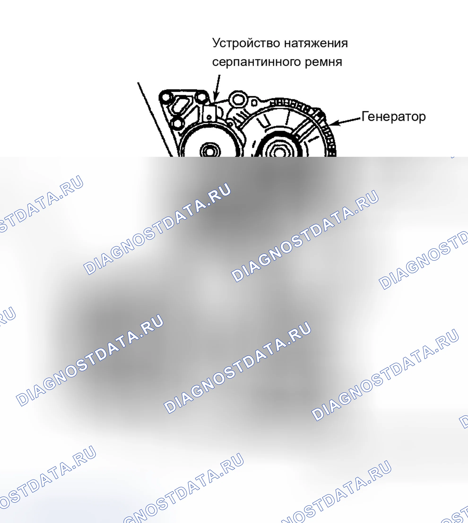 Рис. 3. Audi TT 8N рестайлинг