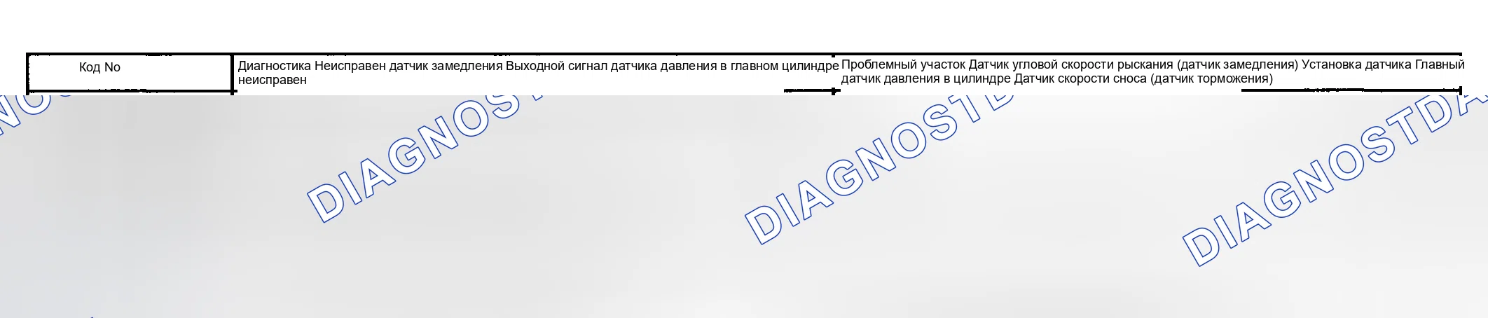 Рис. 20. Toyota Highlander I рестайлинг