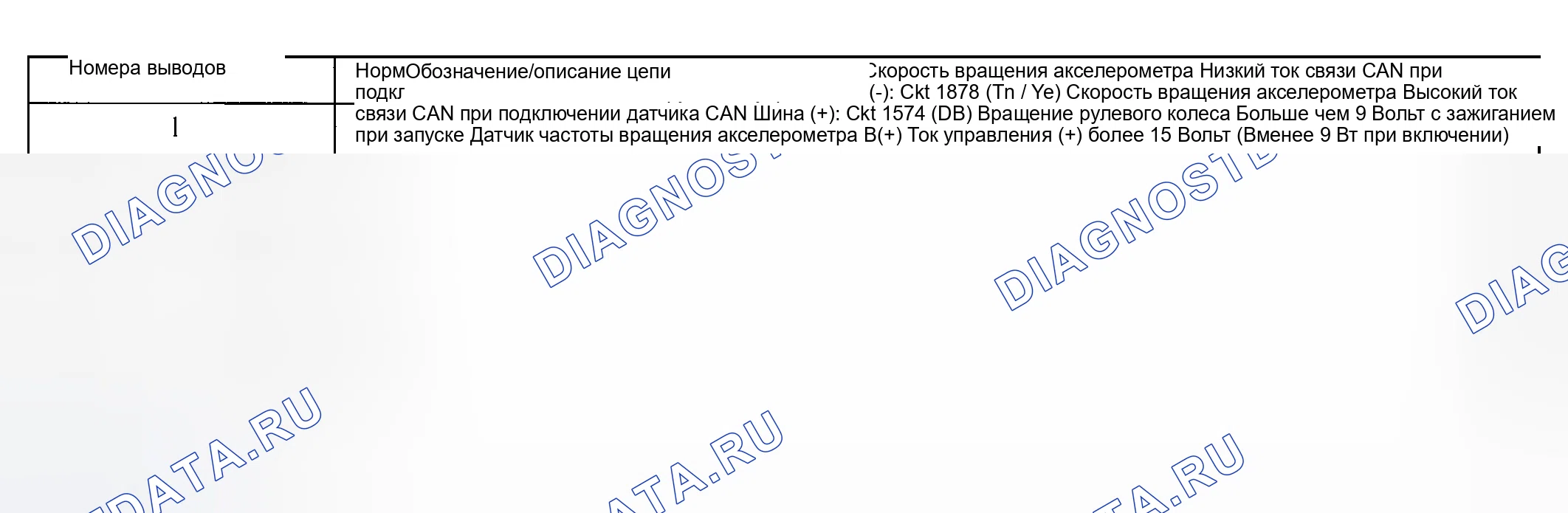 Рис. 15. Hyundai Nexo I
