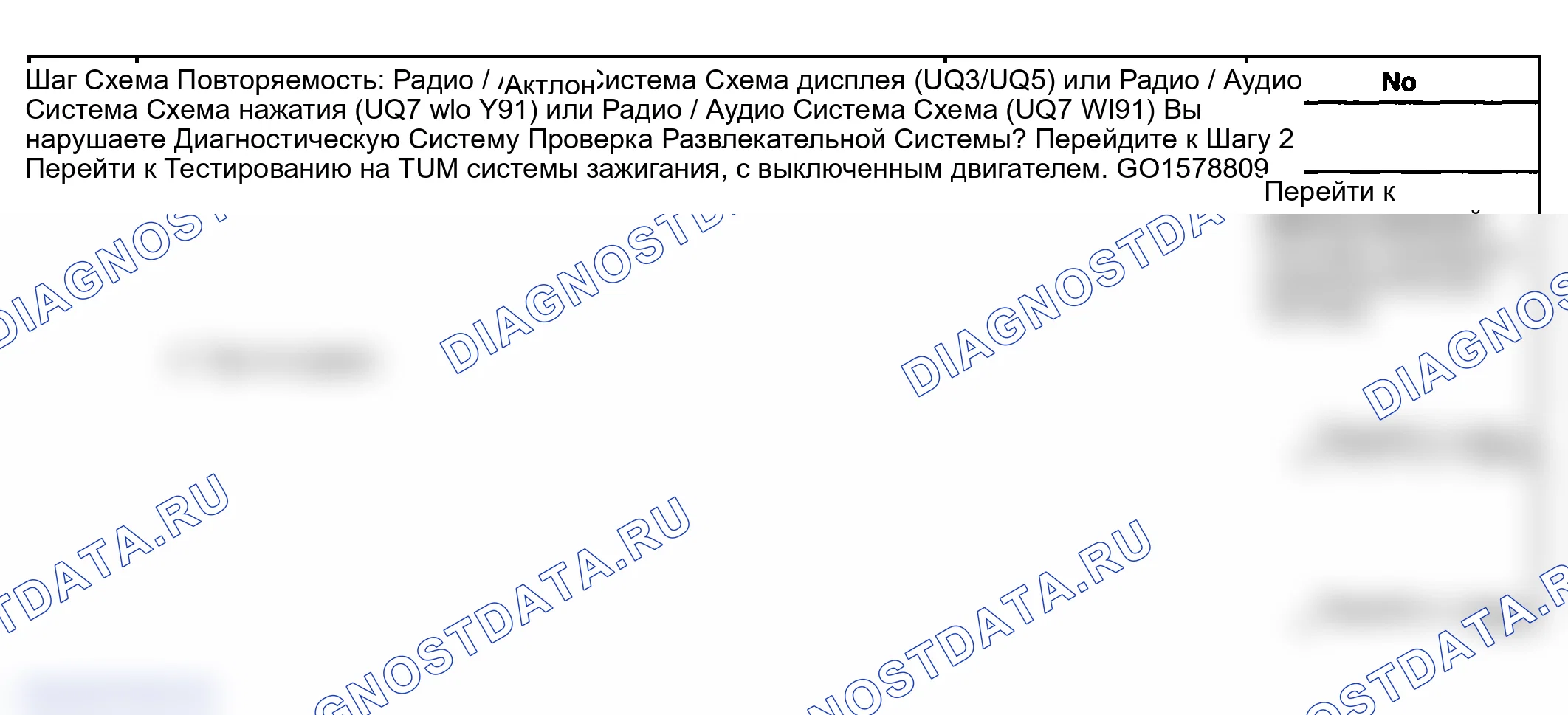 Рис. 114: Радиодисплеи CLN или CLEAN. GMC Sierra 1500 HD 