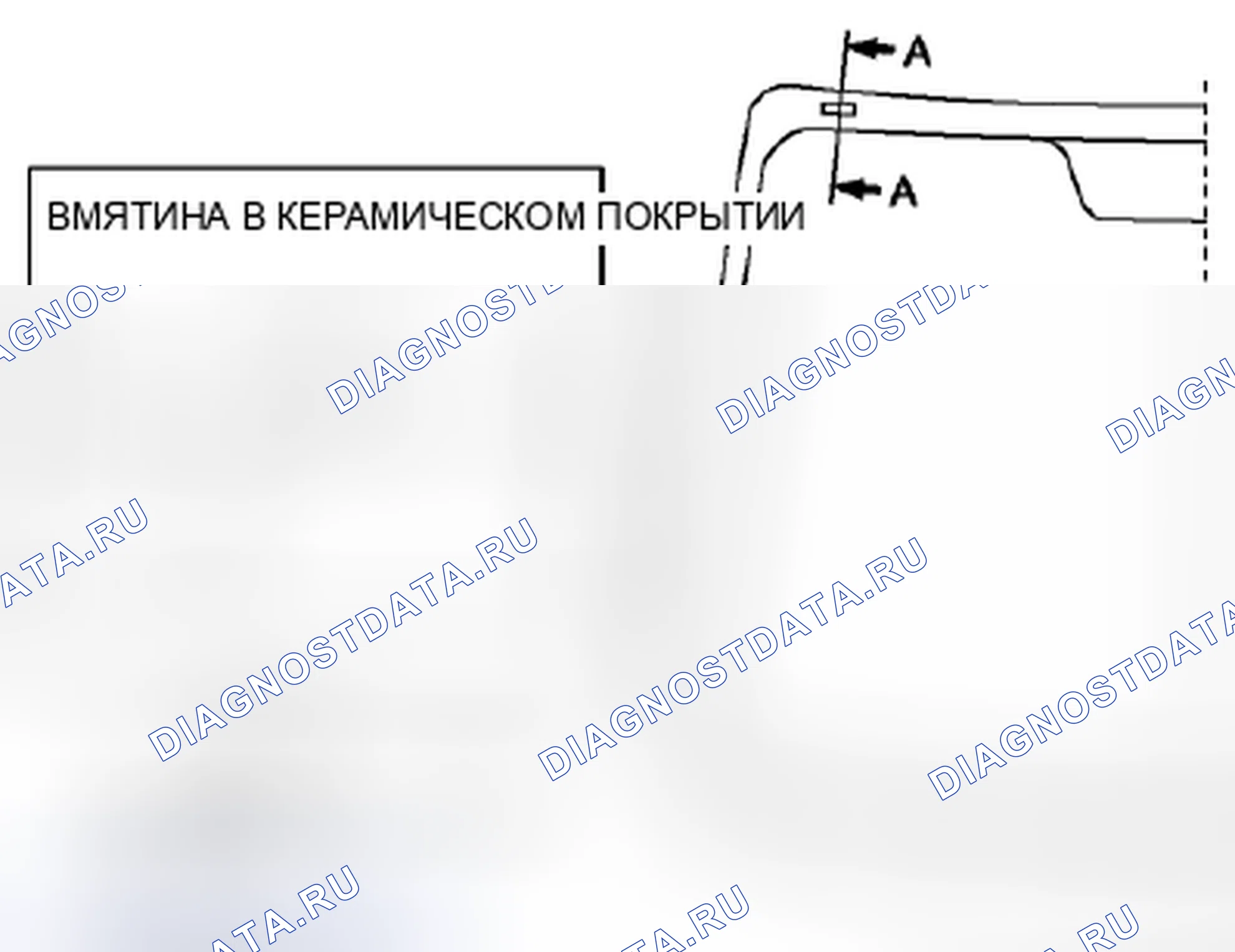 Рис. 34. Honda Civic IX рестайлинг