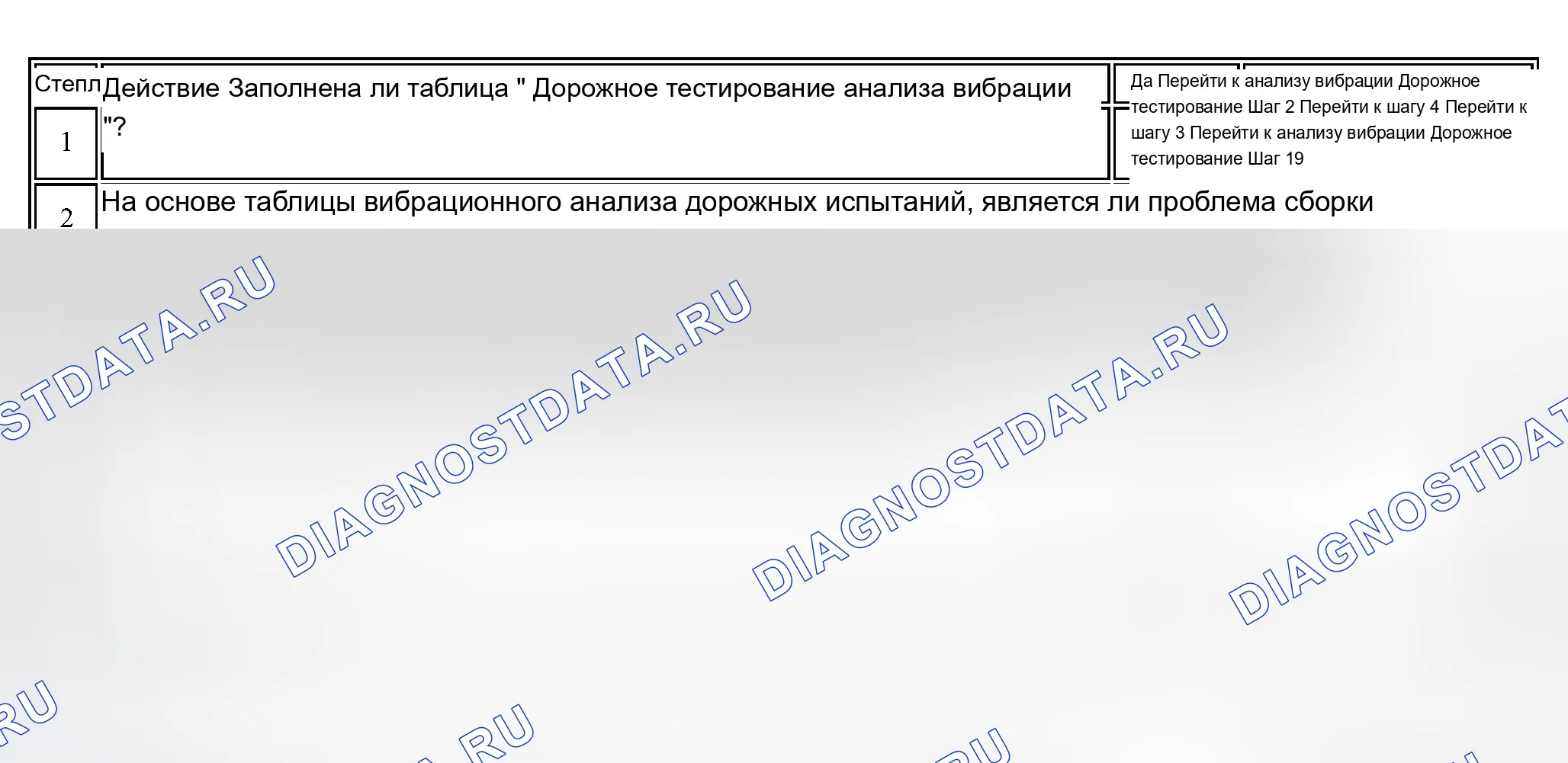 Рис. 20. Chevrolet Silverado 1500 HD 
