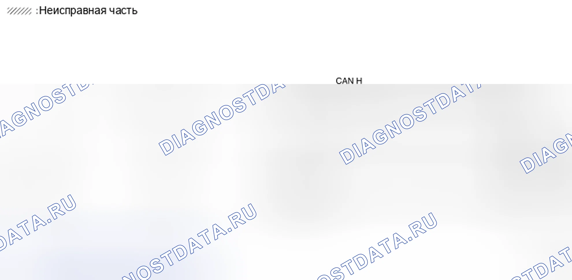 Рис. 48. Nissan X-Trail I