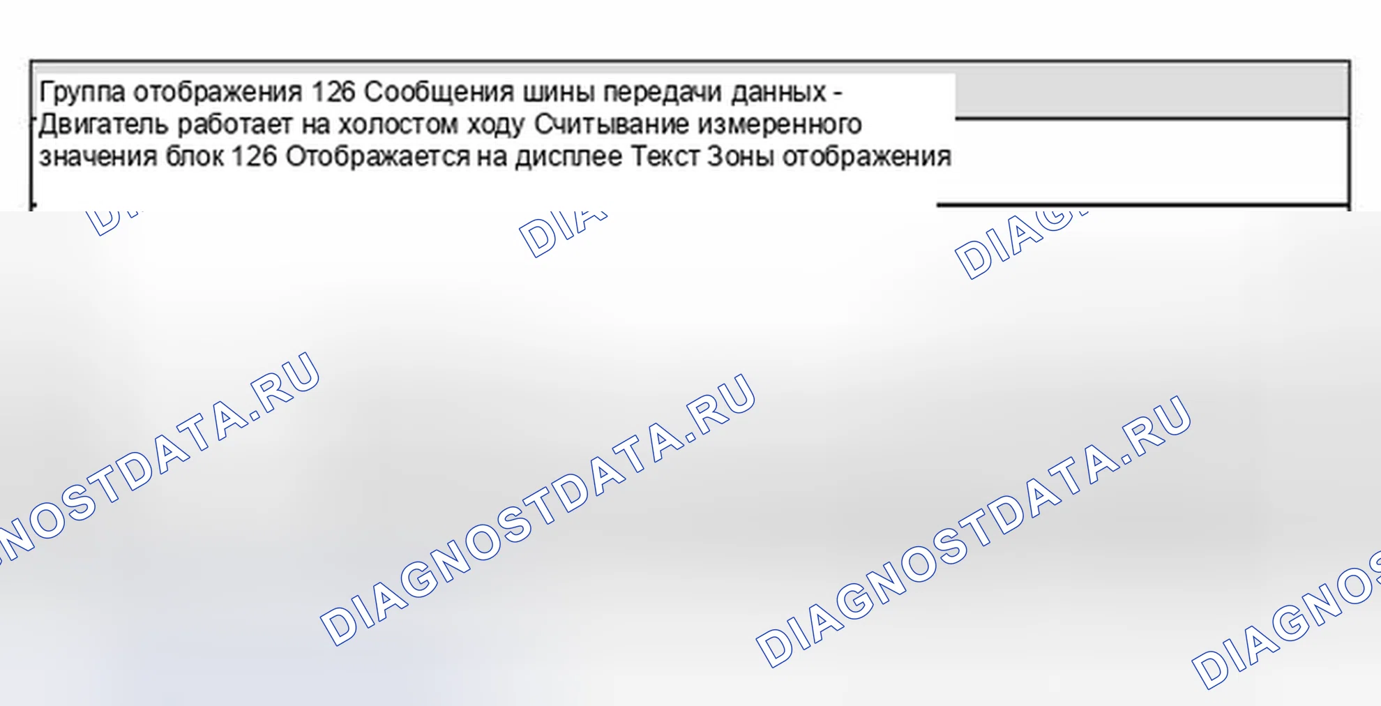 Рис. 393: Связь дисплейной группы 126 - сообщения шины данных. Volkswagen Jetta IV