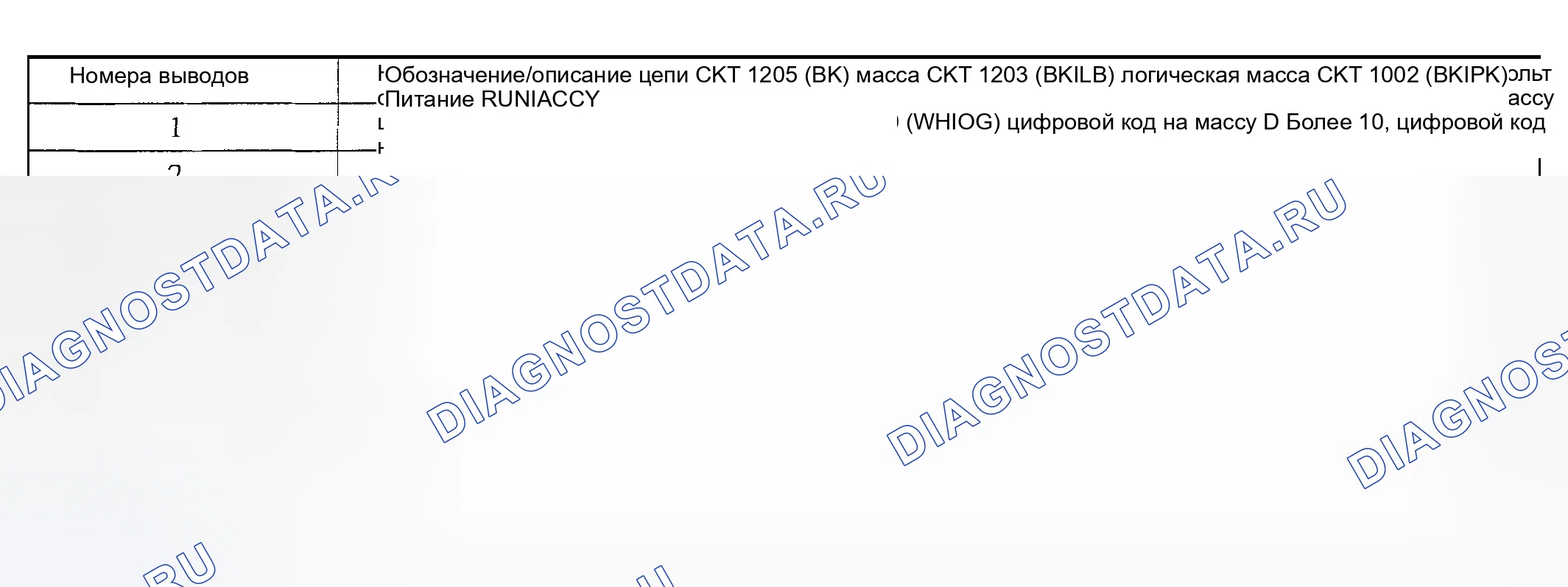 Рис. 203. Hyundai Nexo I