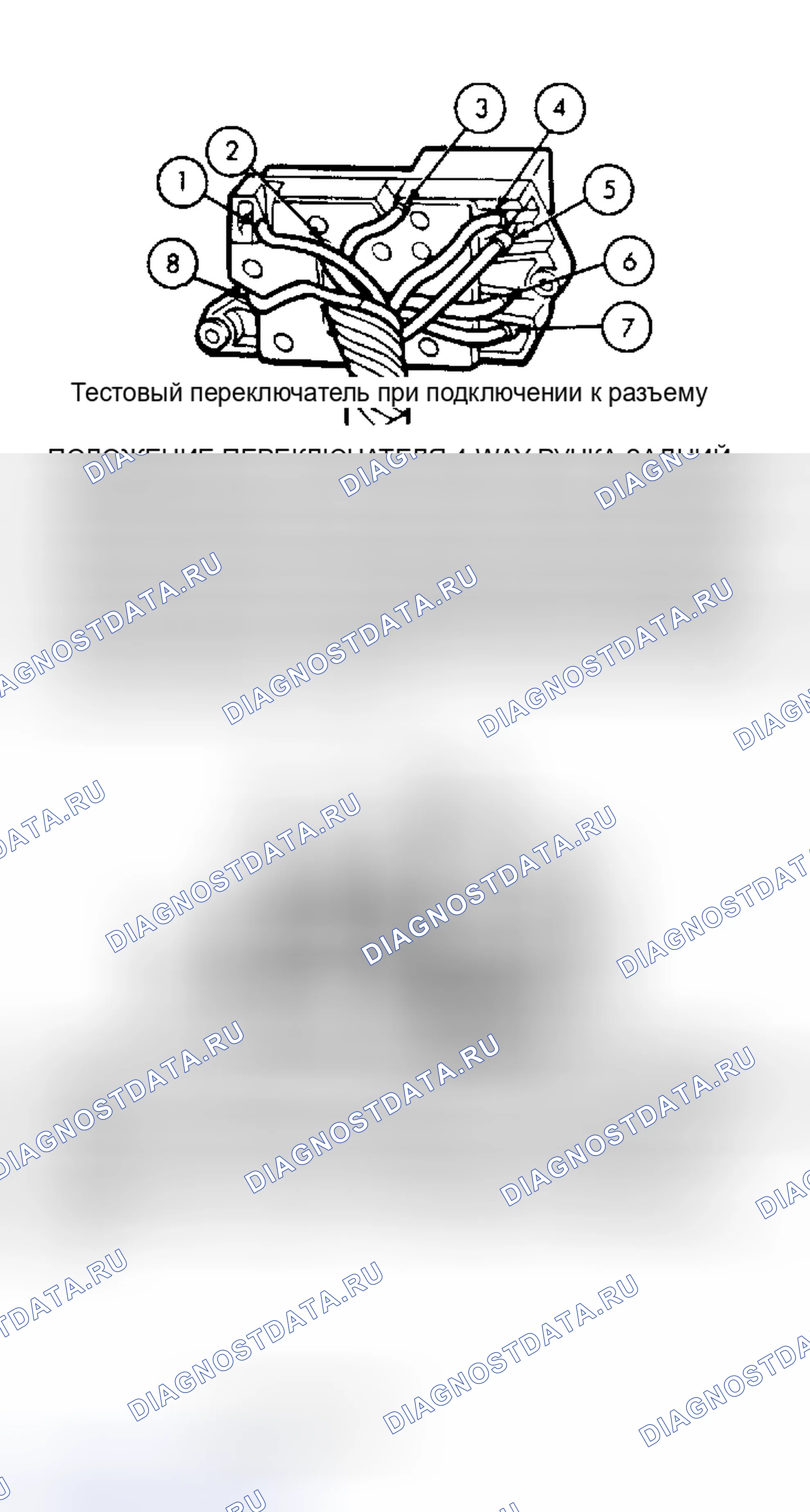 Рис. 2. Ford Tempo I