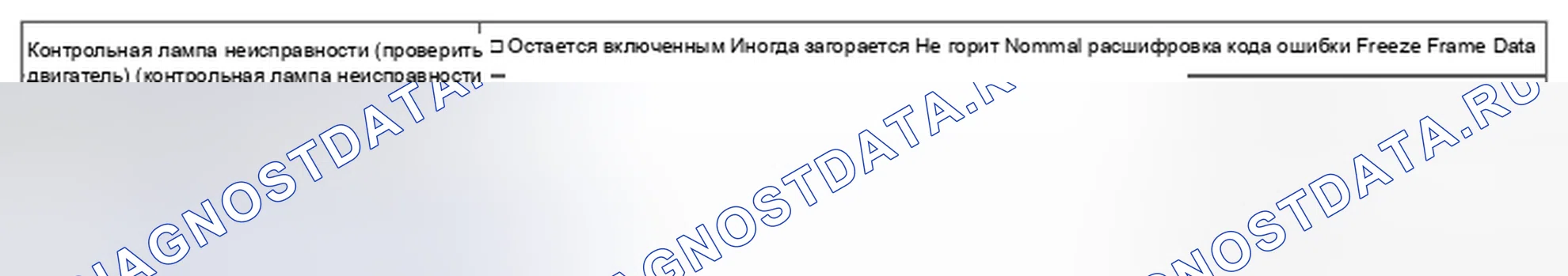 Рис. 4. Kia Rio II рестайлинг