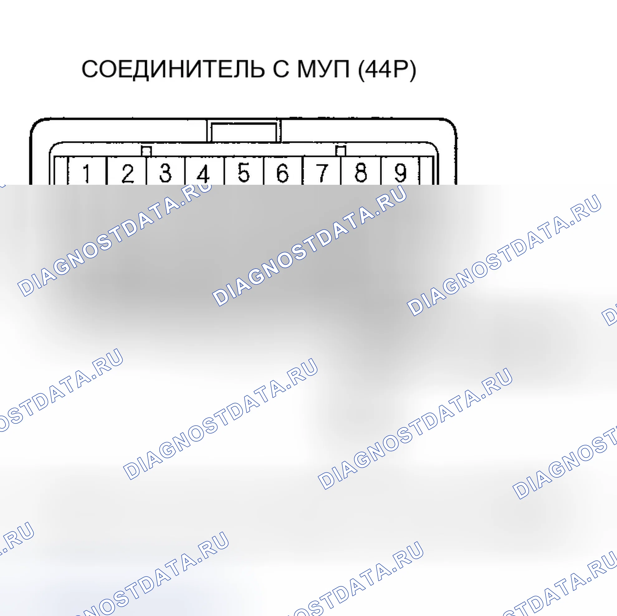 Рис. 67. Honda Ridgeline I
