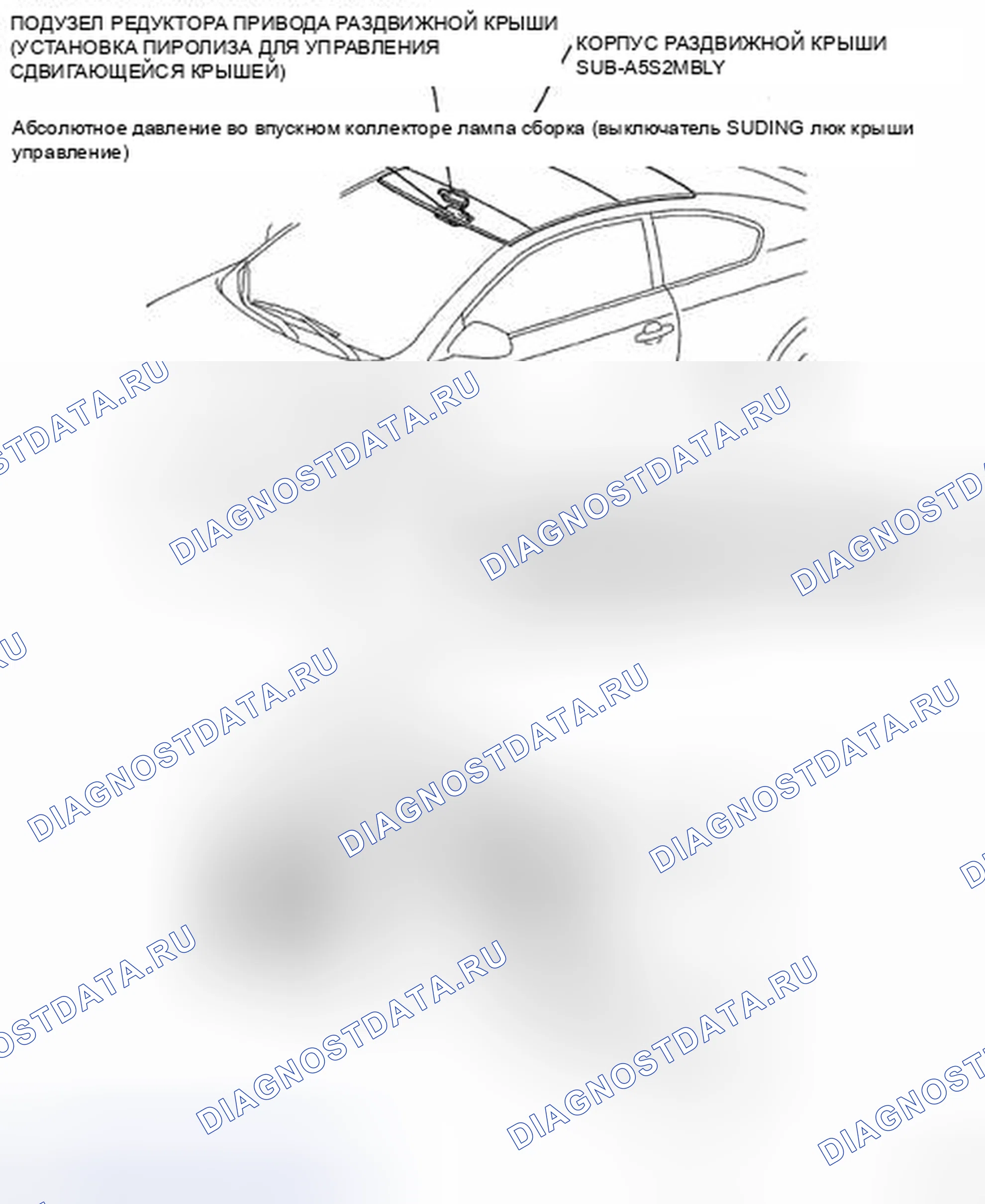 Рис. 25: РАСПОЛОЖЕНИЕ ДЕТАЛЕЙ. Kia Sorento I рестайлинг
