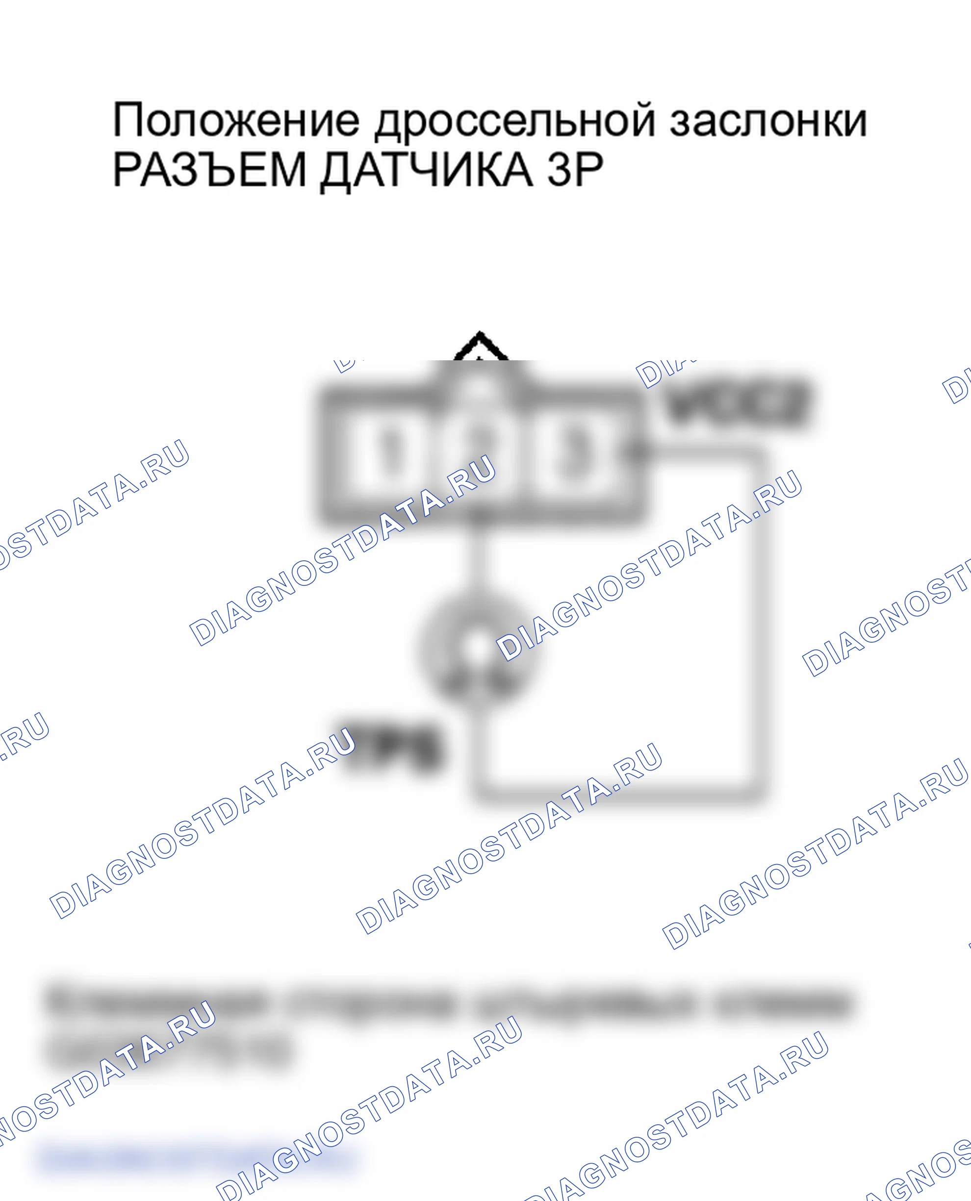 Рис. 75. Honda Element I