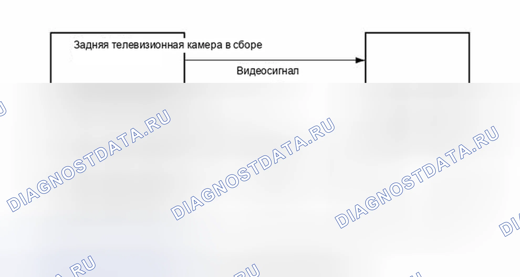 Рис. 2: СХЕМА СИСТЕМЫ. Toyota Tacoma II рестайлинг