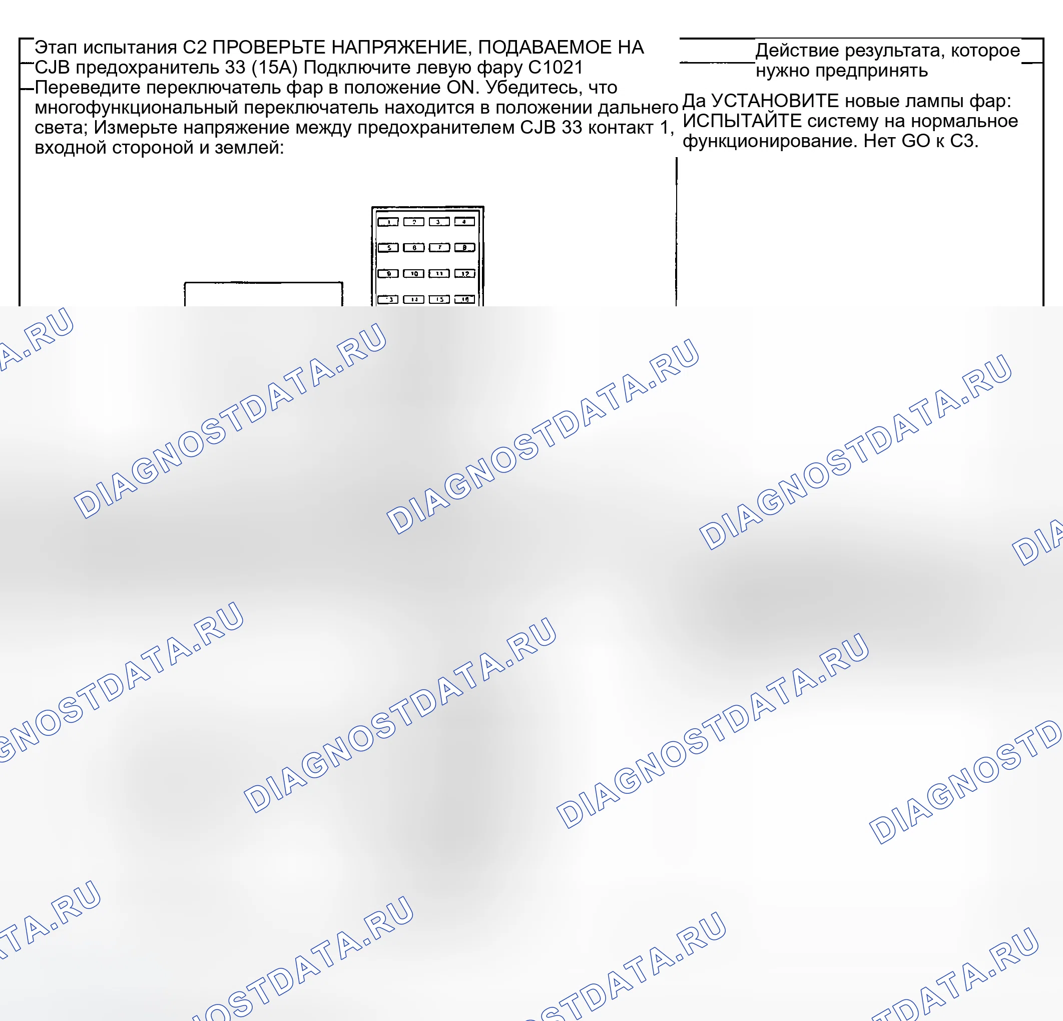 Рис. 7. Ford Explorer Sport Trac I