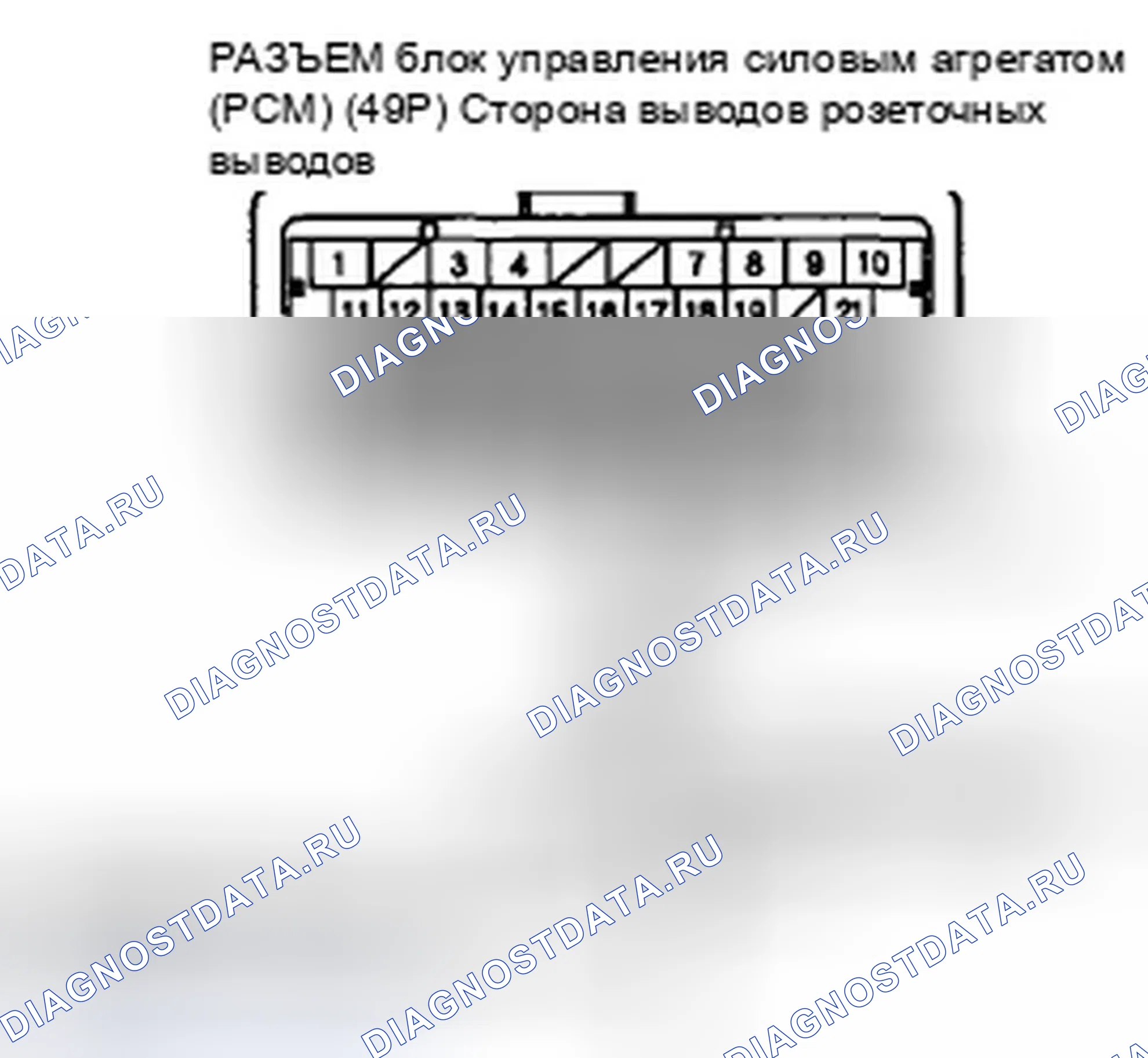 Рис. 8. Honda CR-V III