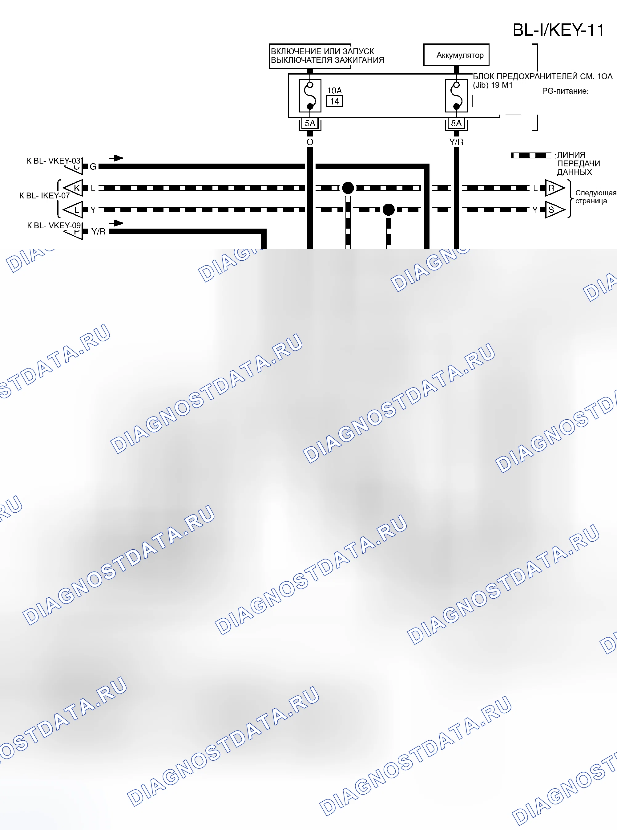 Рис. 268. Nissan Murano Z50