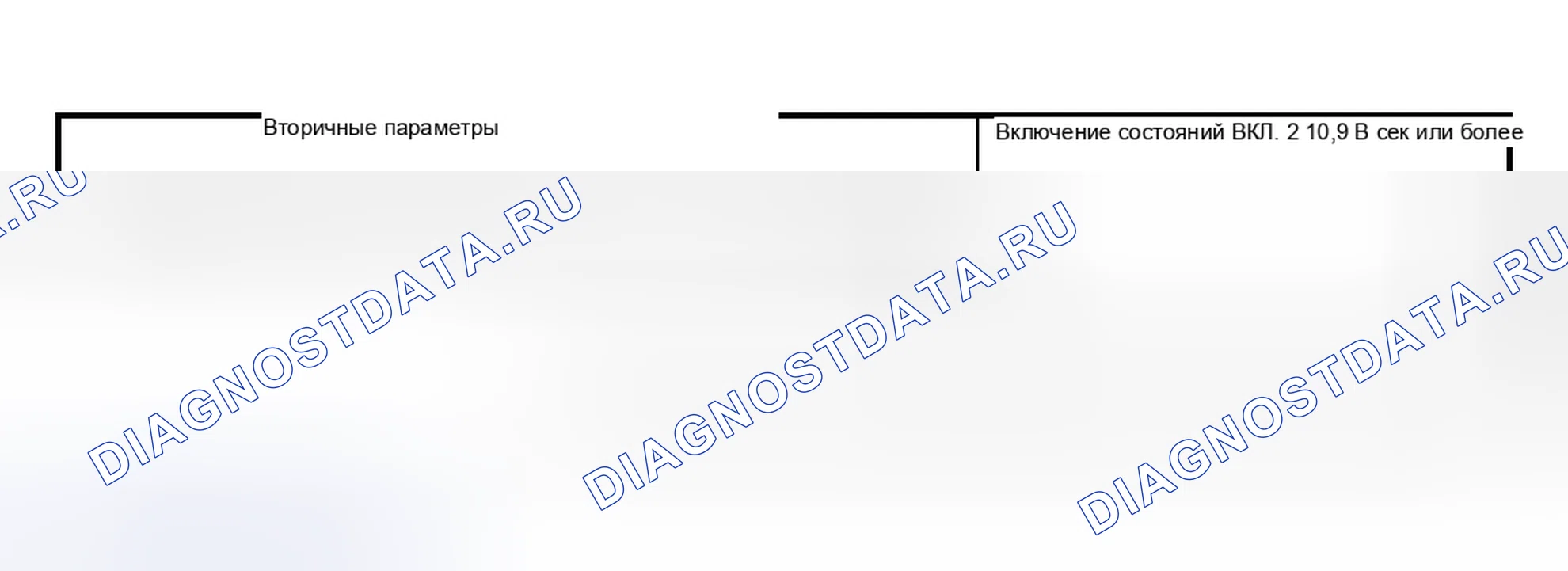 Рис. 2397: УСЛОВИЕ ВКЛЮЧЕНИЯ. Subaru Outback BP