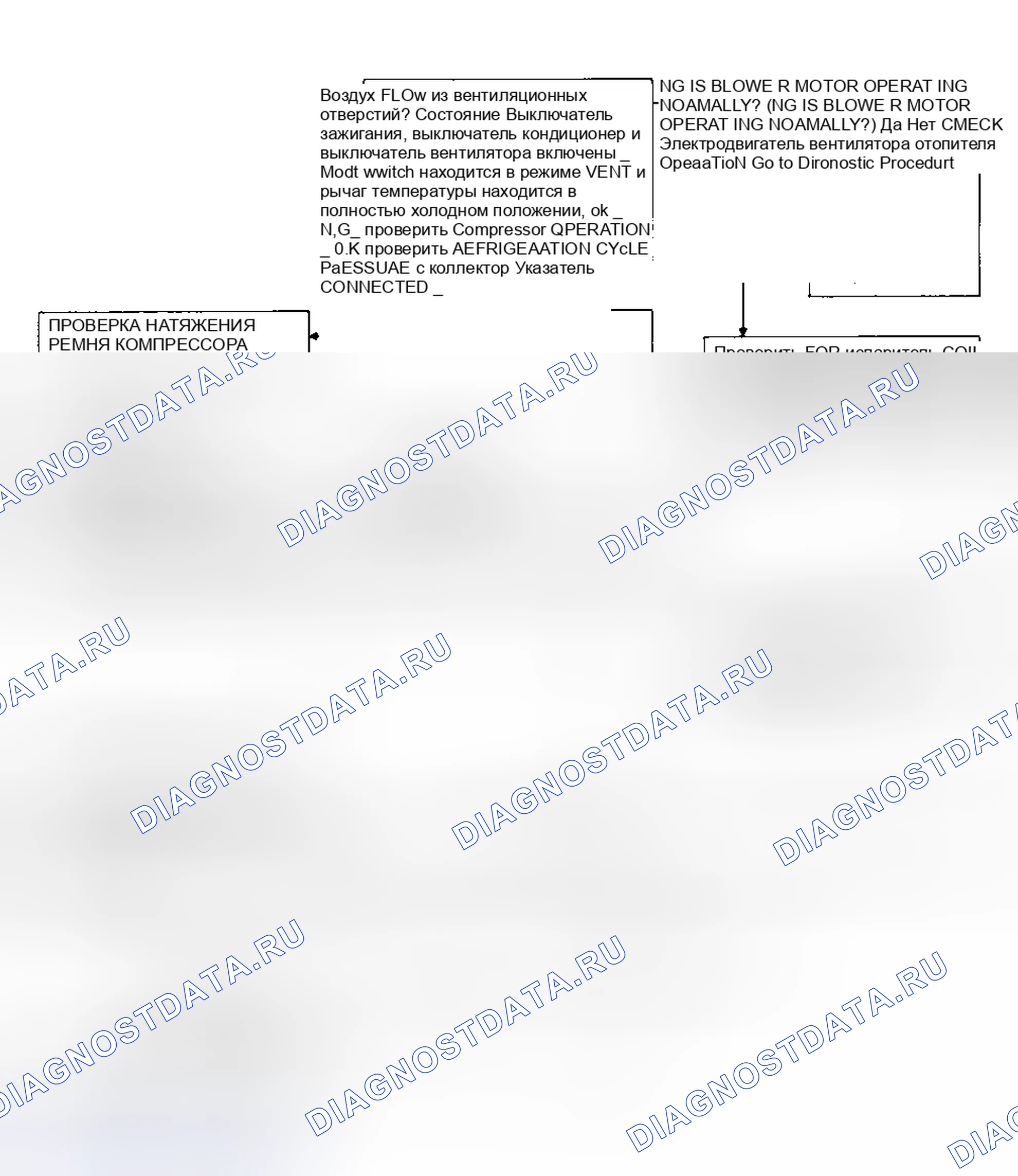 Рис. 10. Nissan Pathfinder I