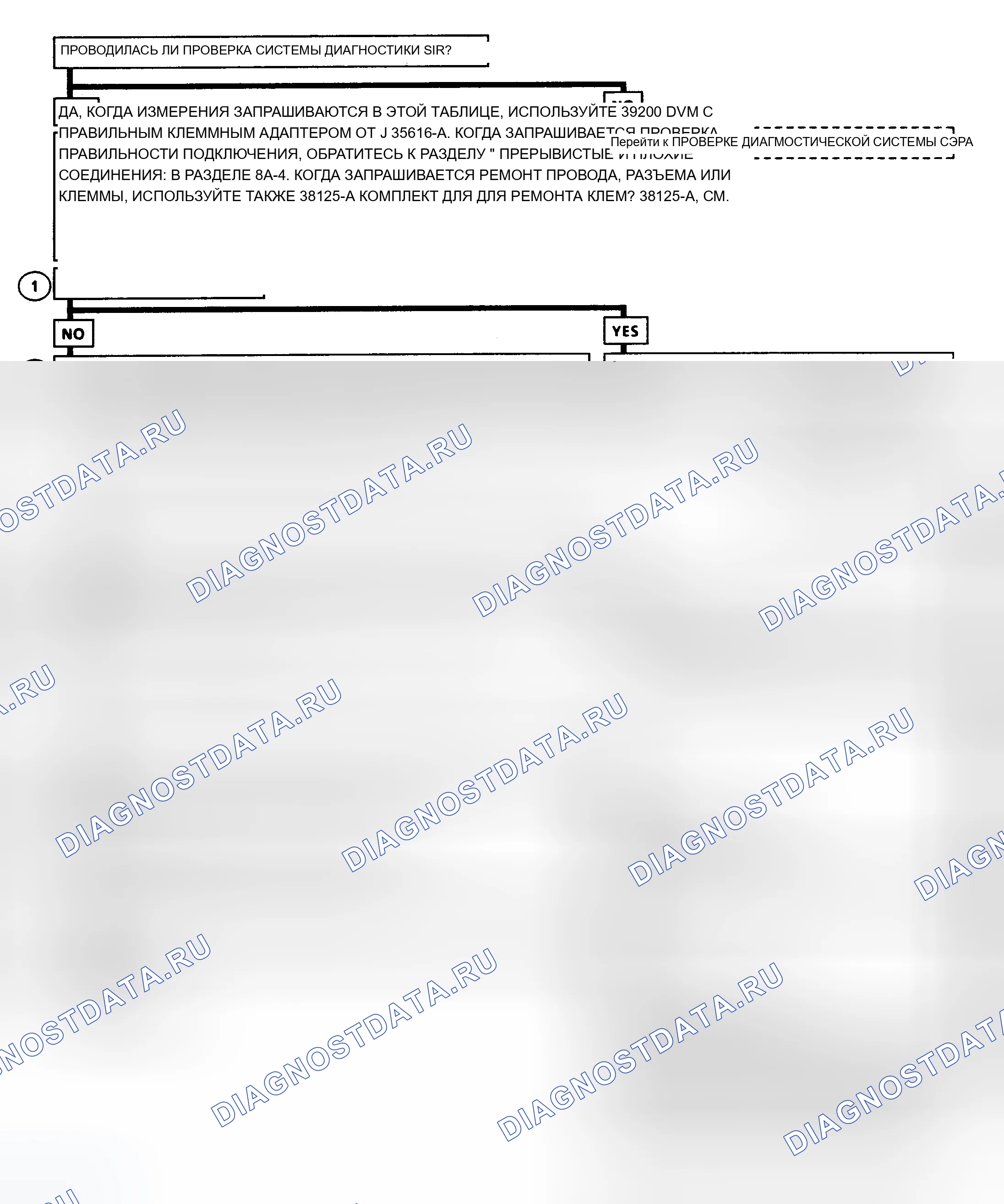Рис. 13. Chevrolet Lumina I