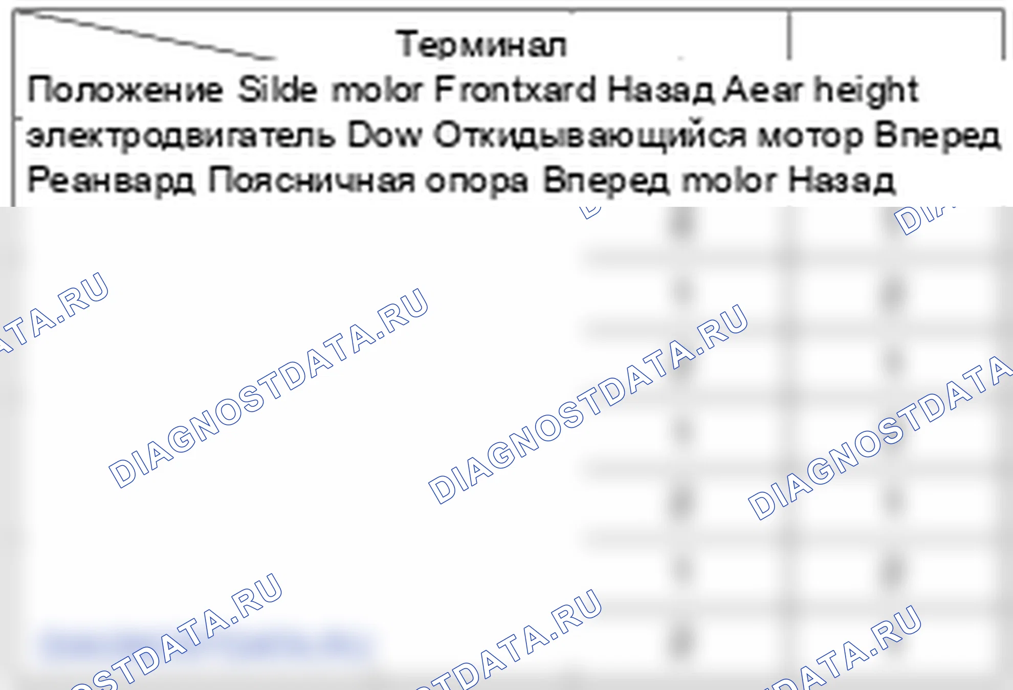 Двигатель сиденья с электроприводом. Hyundai ix35 EL