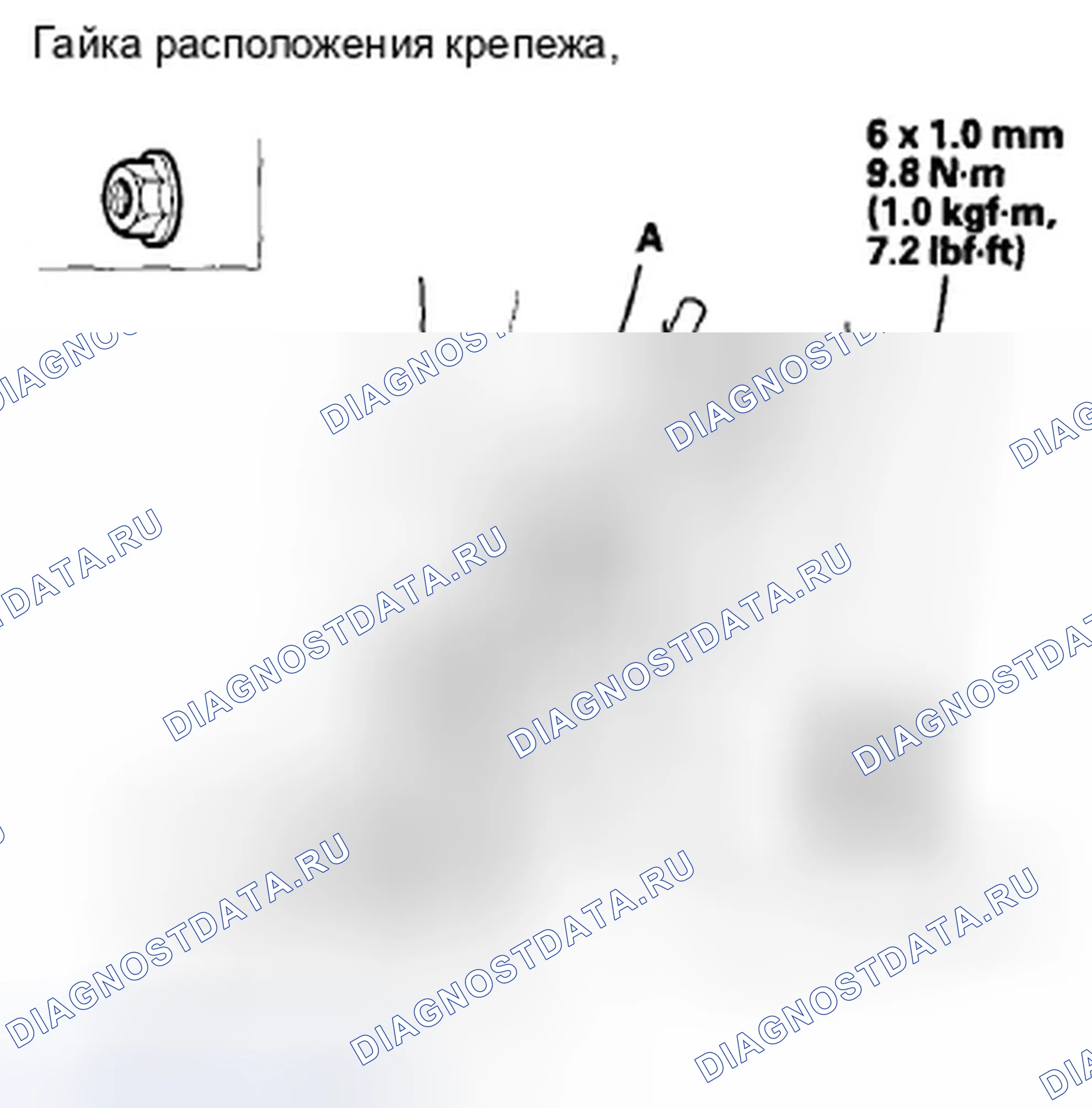 Рис. 91. Honda Accord VIII