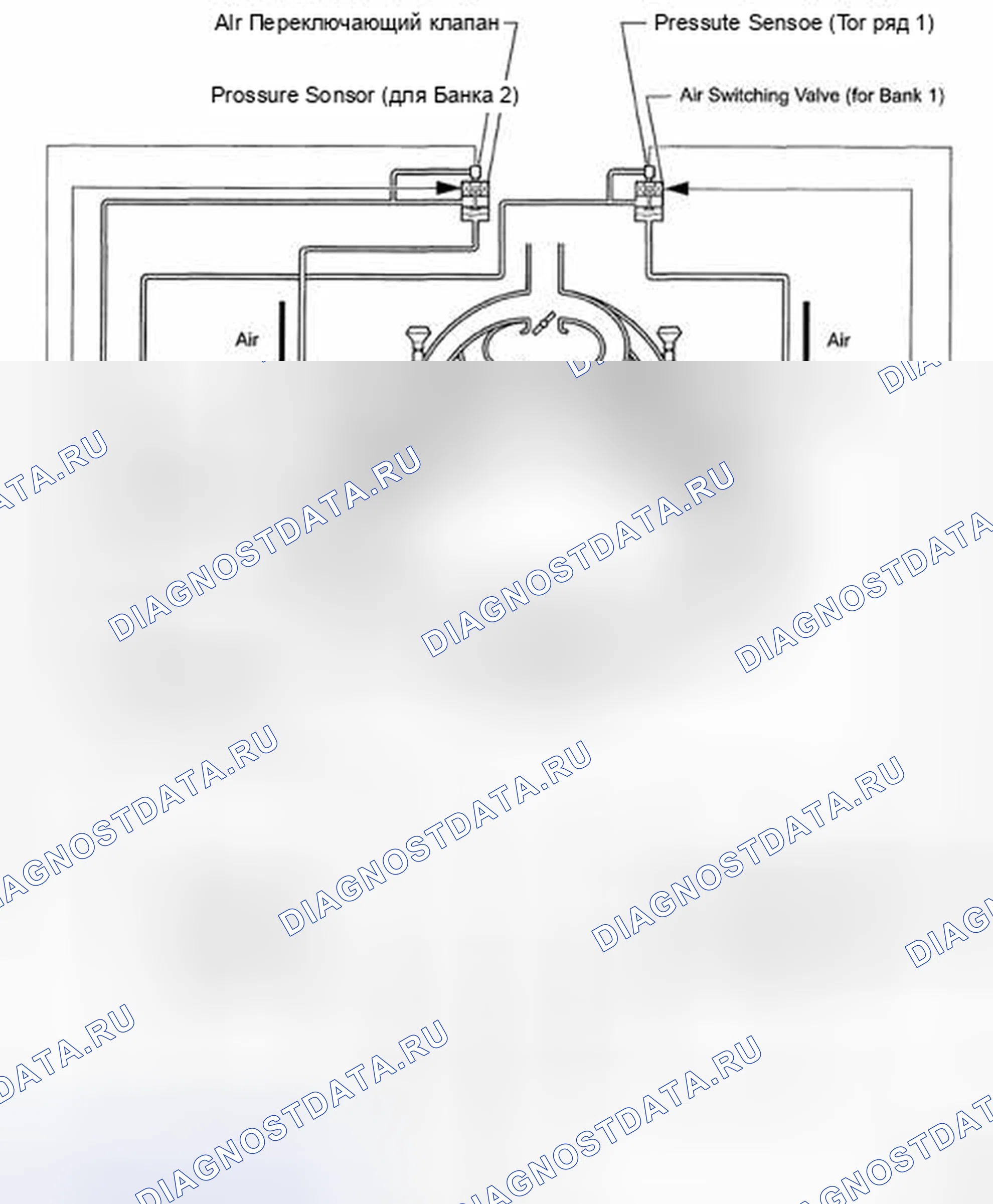 Рис. 4: СХЕМА СИСТЕМЫ. Toyota Land Cruiser 200