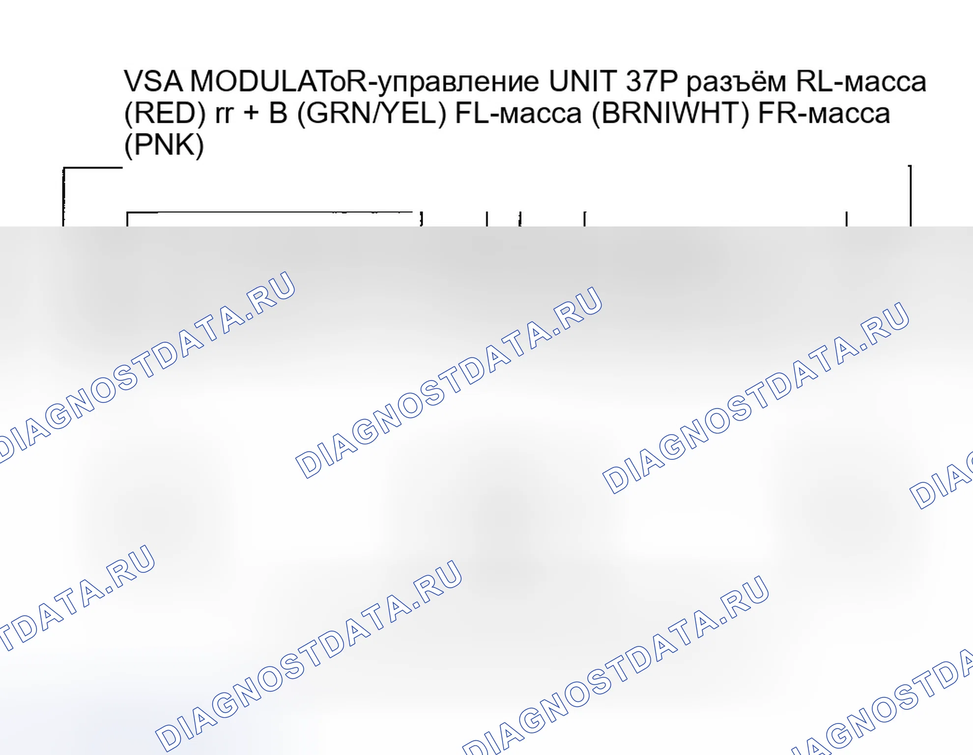 Рис. 59. Honda Accord VII рестайлинг