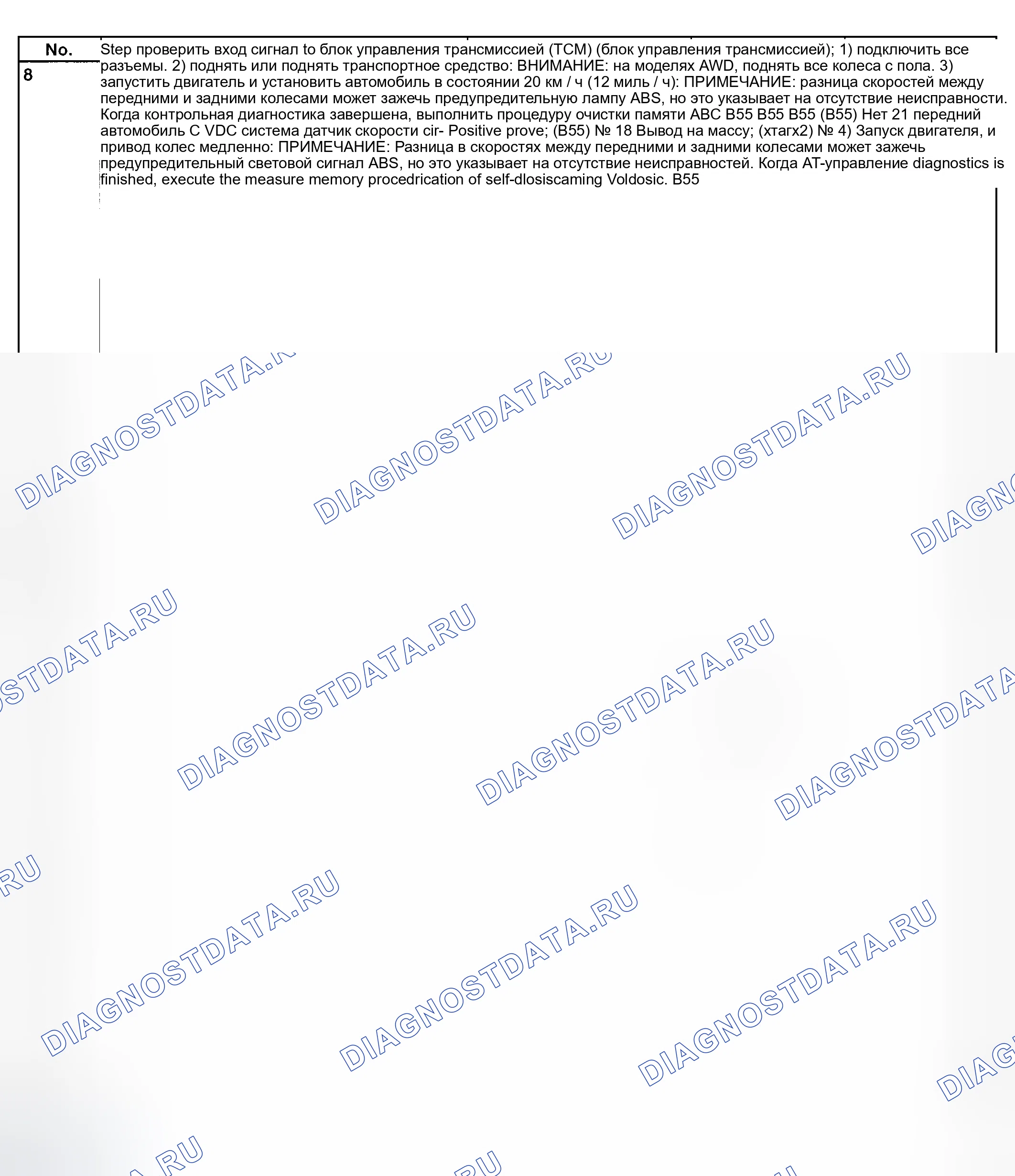 Рис. 757. Subaru Outback BH