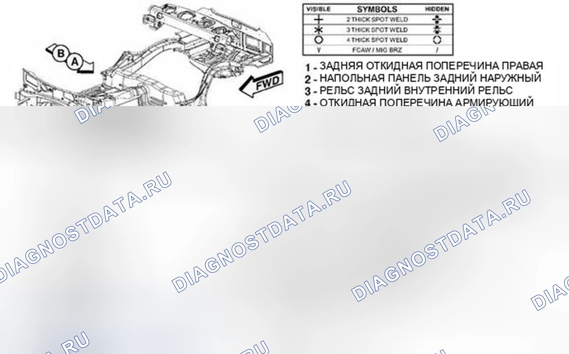 Рис. 276. Dodge Challenger III